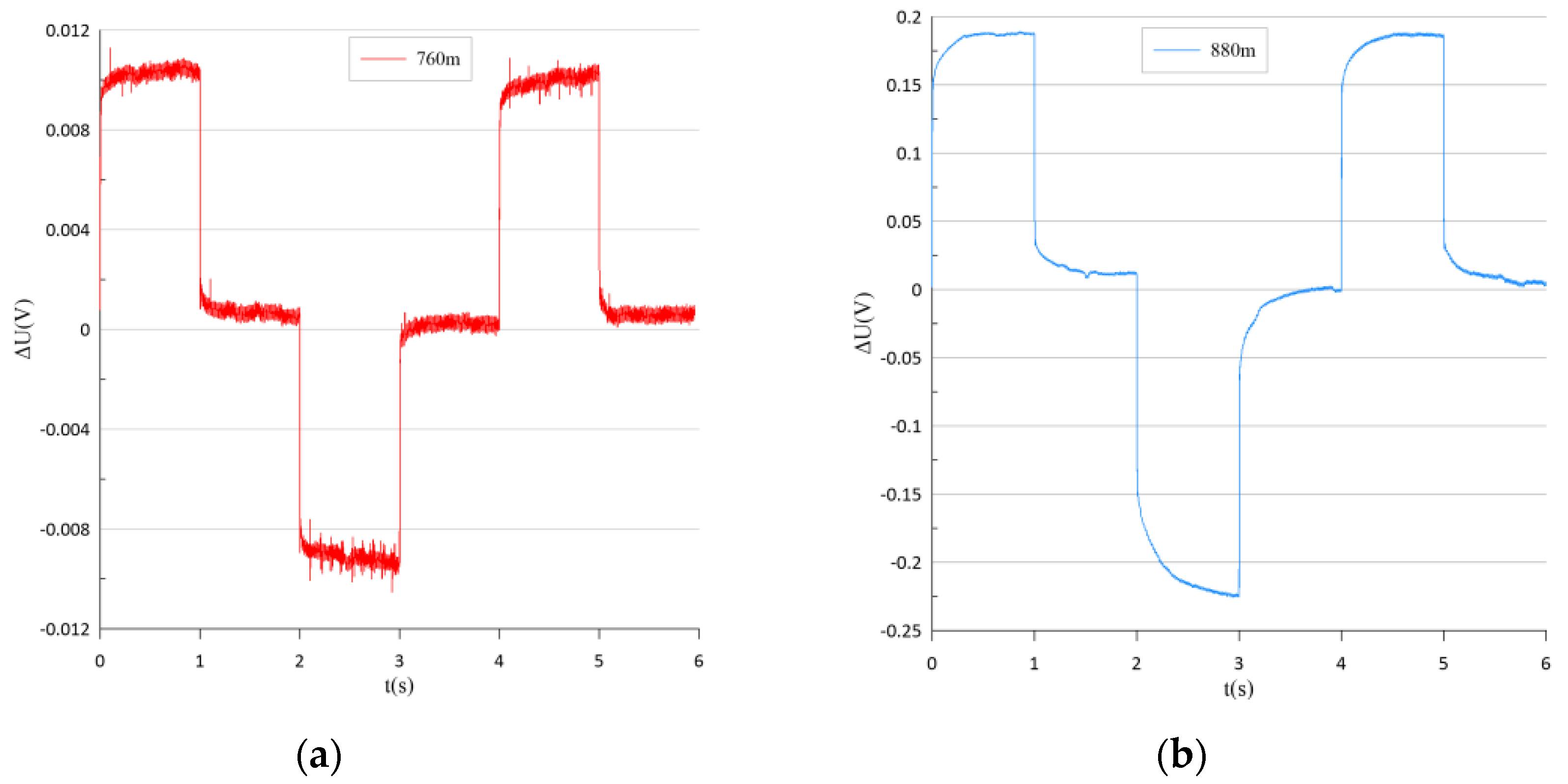 Minerals 14 00793 g012