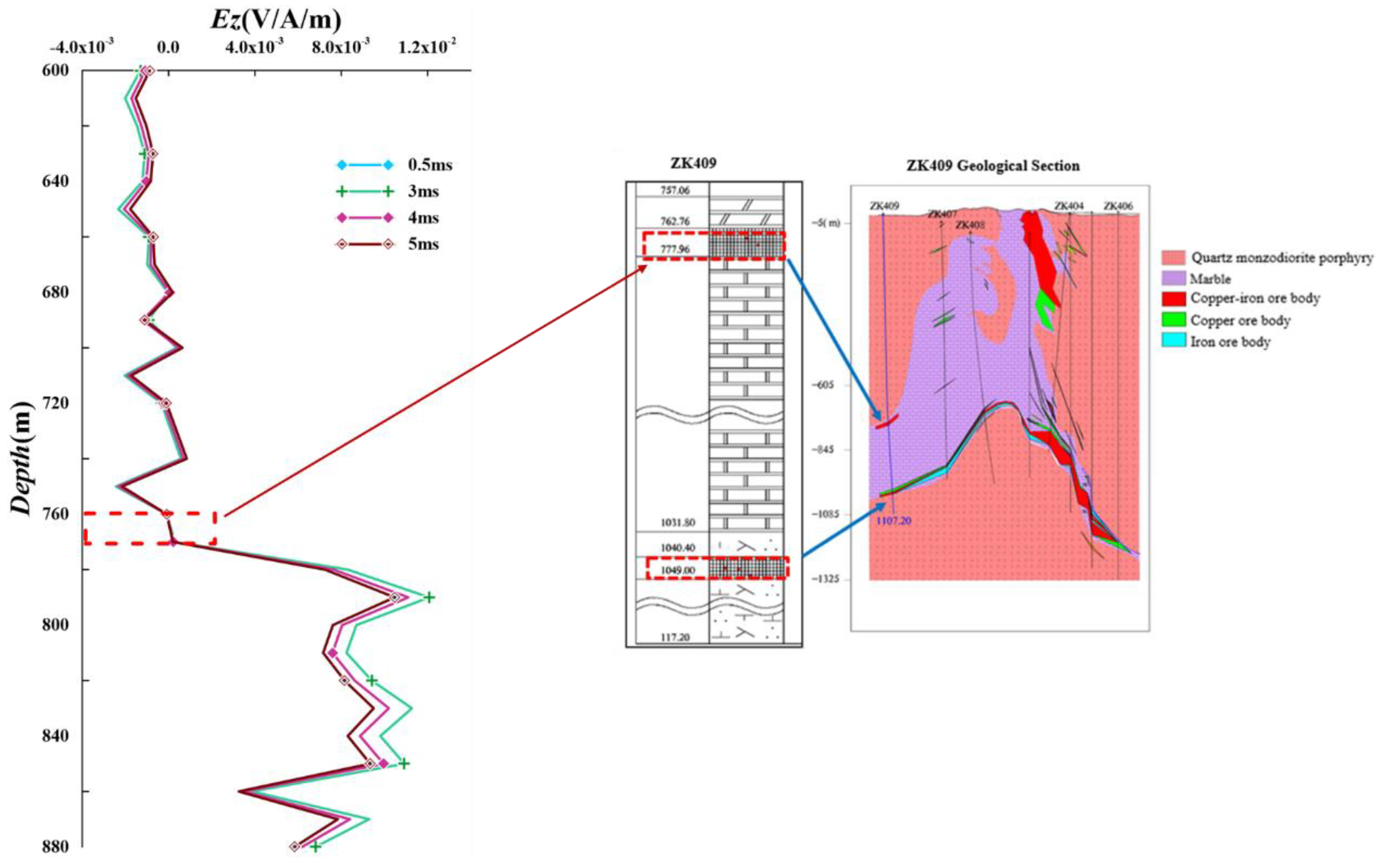 Minerals 14 00793 g013