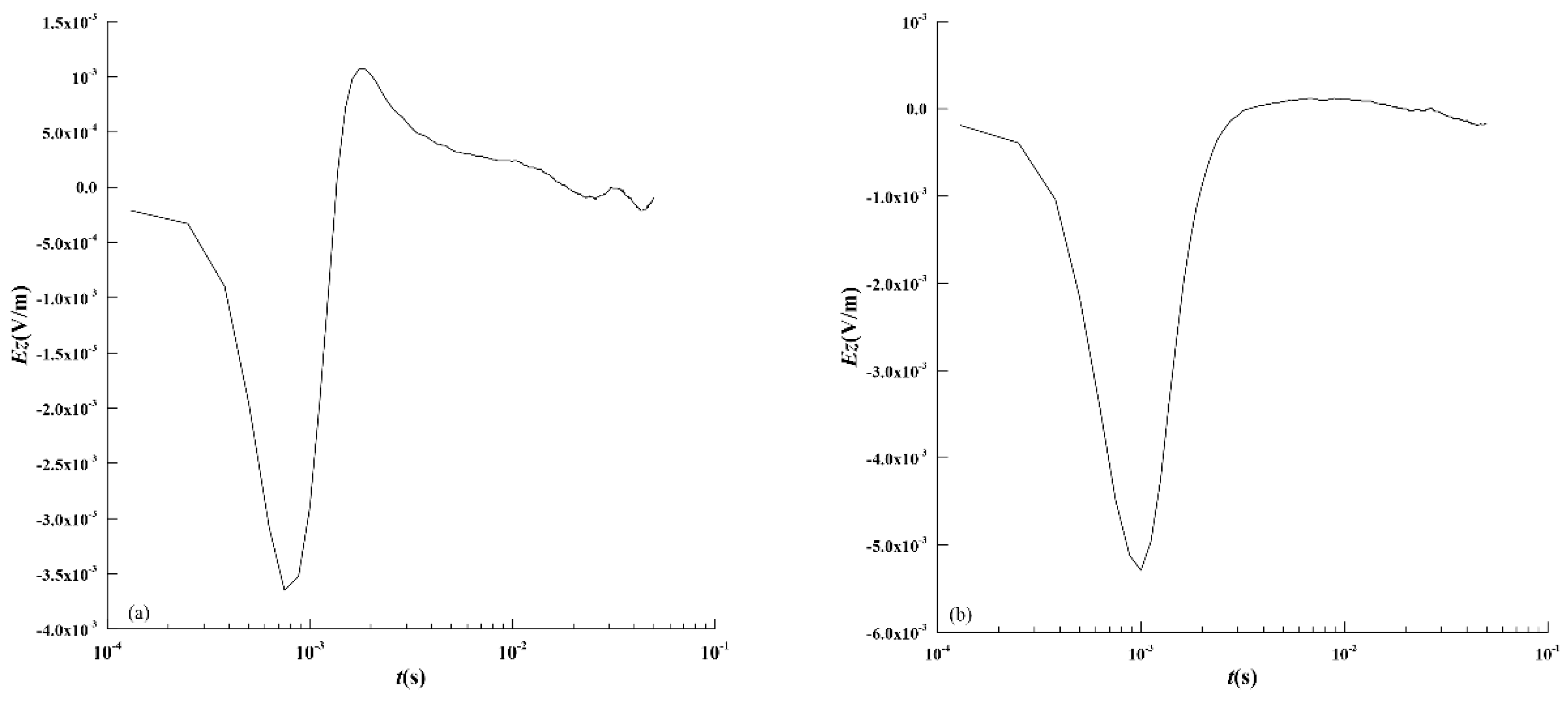 Minerals 14 00793 g016
