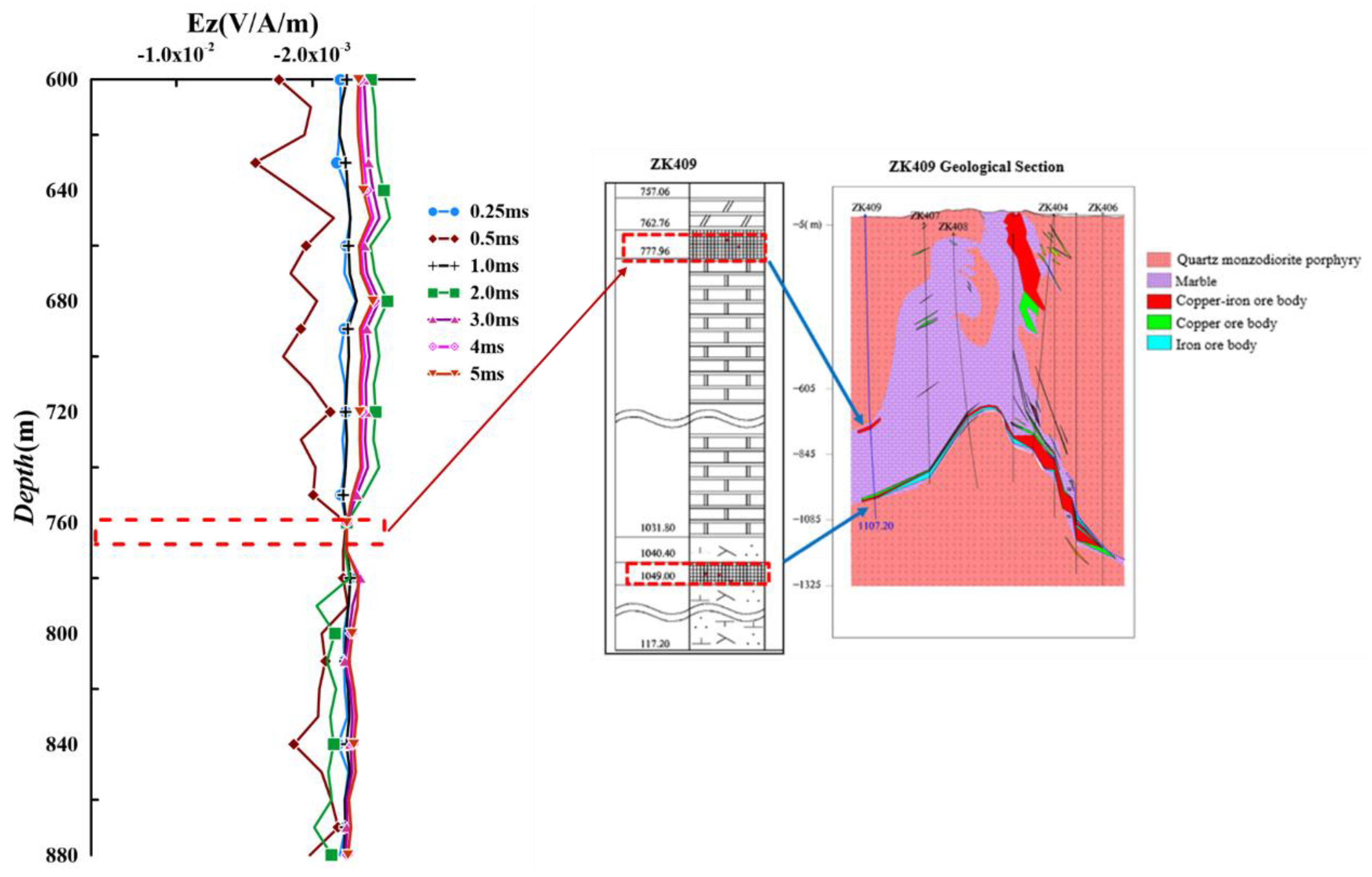 Minerals 14 00793 g018