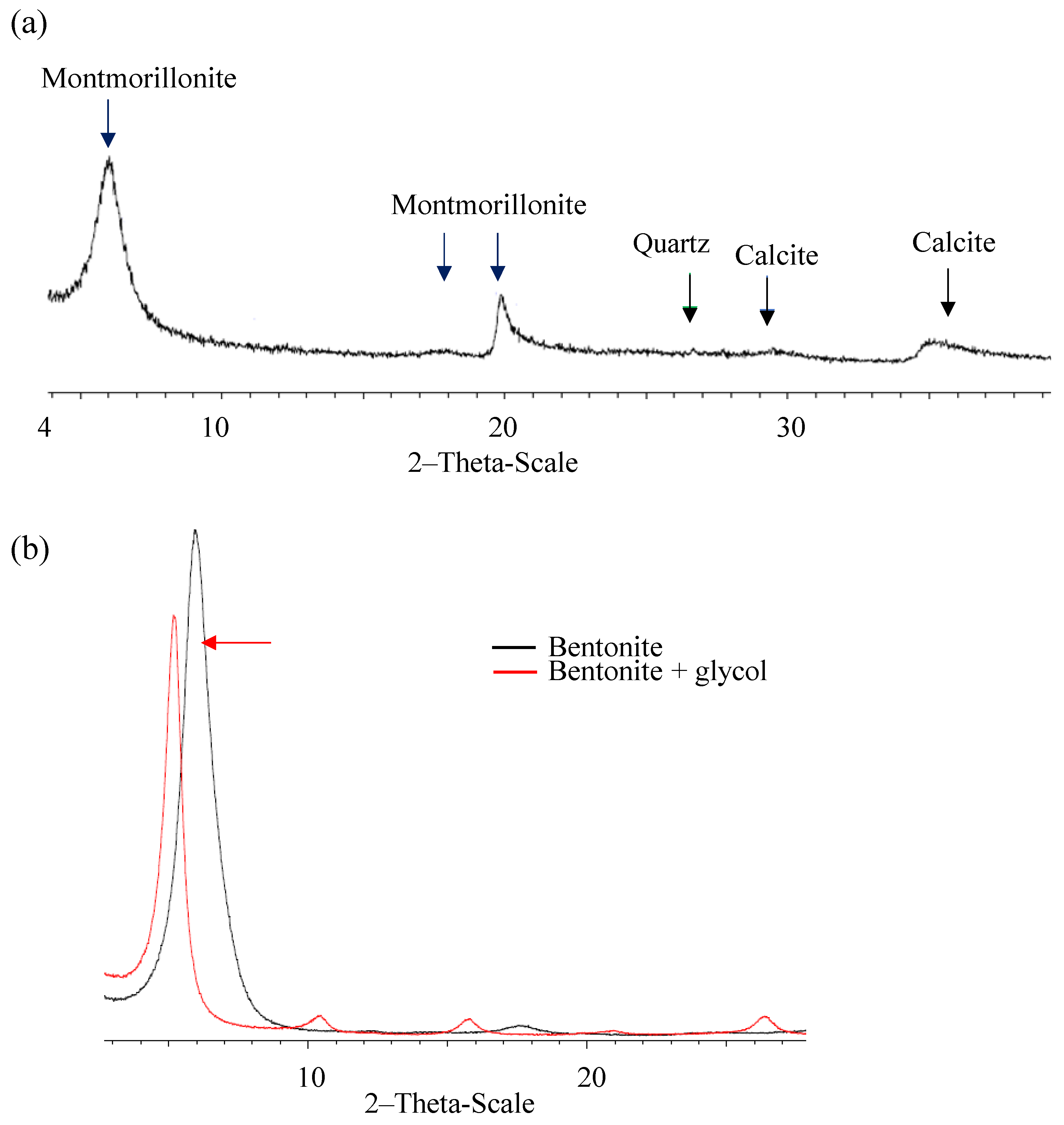 Minerals 14 00795 g003 Minerals 14 00795 g003