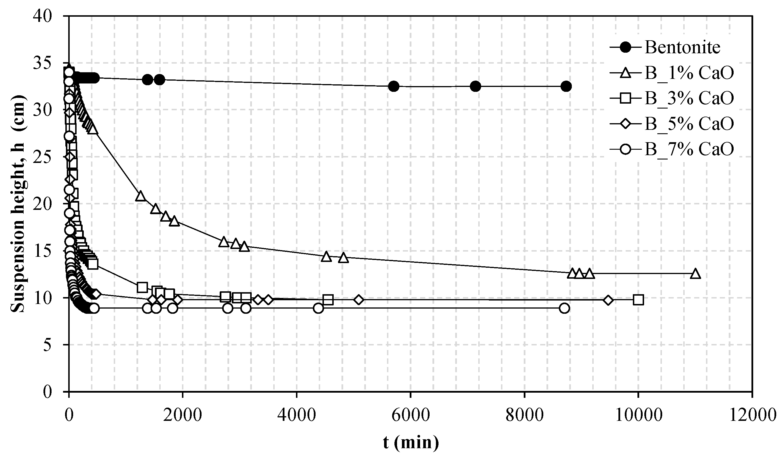 Minerals 14 00795 g005 Minerals 14 00795 g005