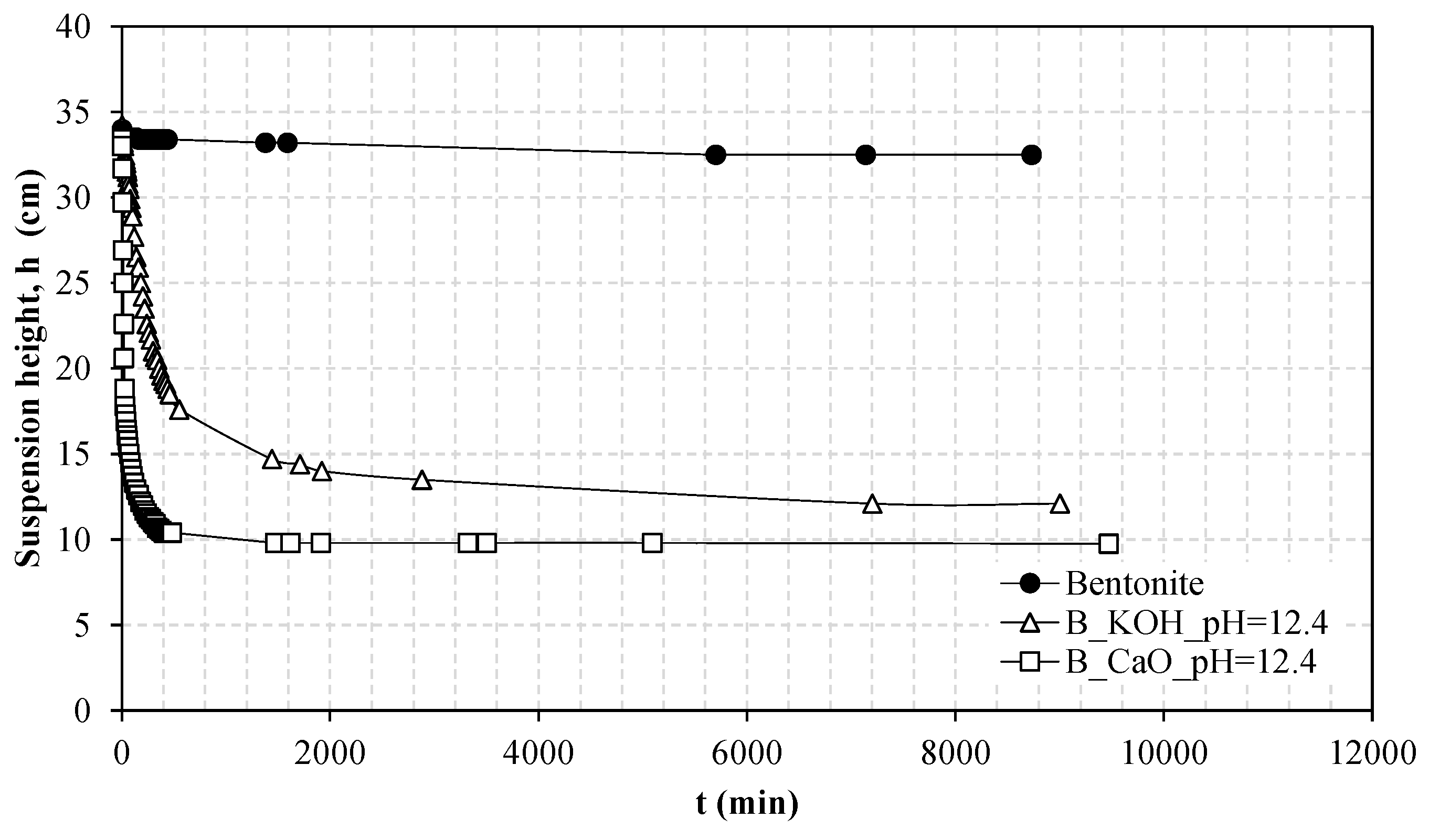 Minerals 14 00795 g007 Minerals 14 00795 g007