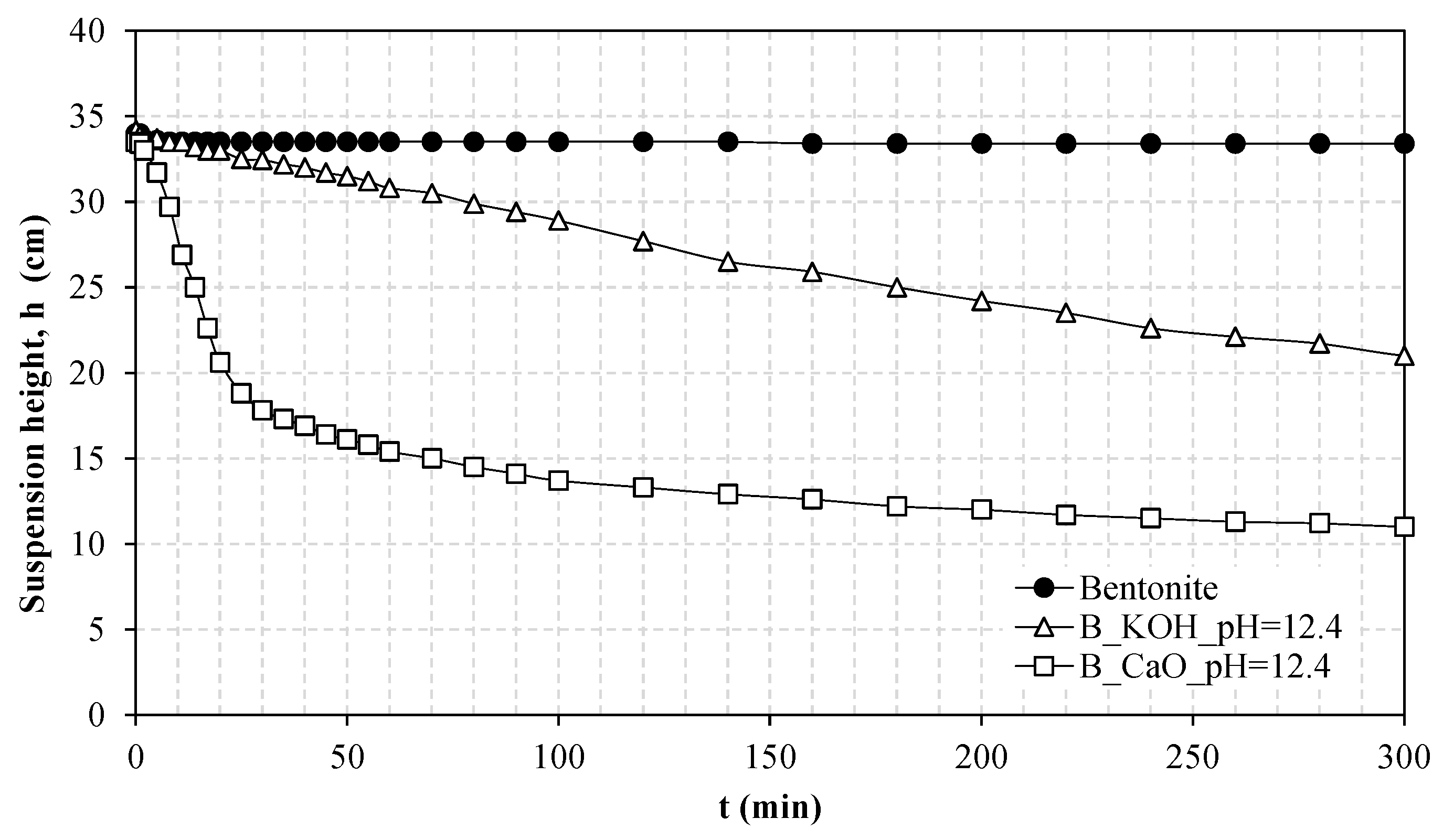 Minerals 14 00795 g008 Minerals 14 00795 g008