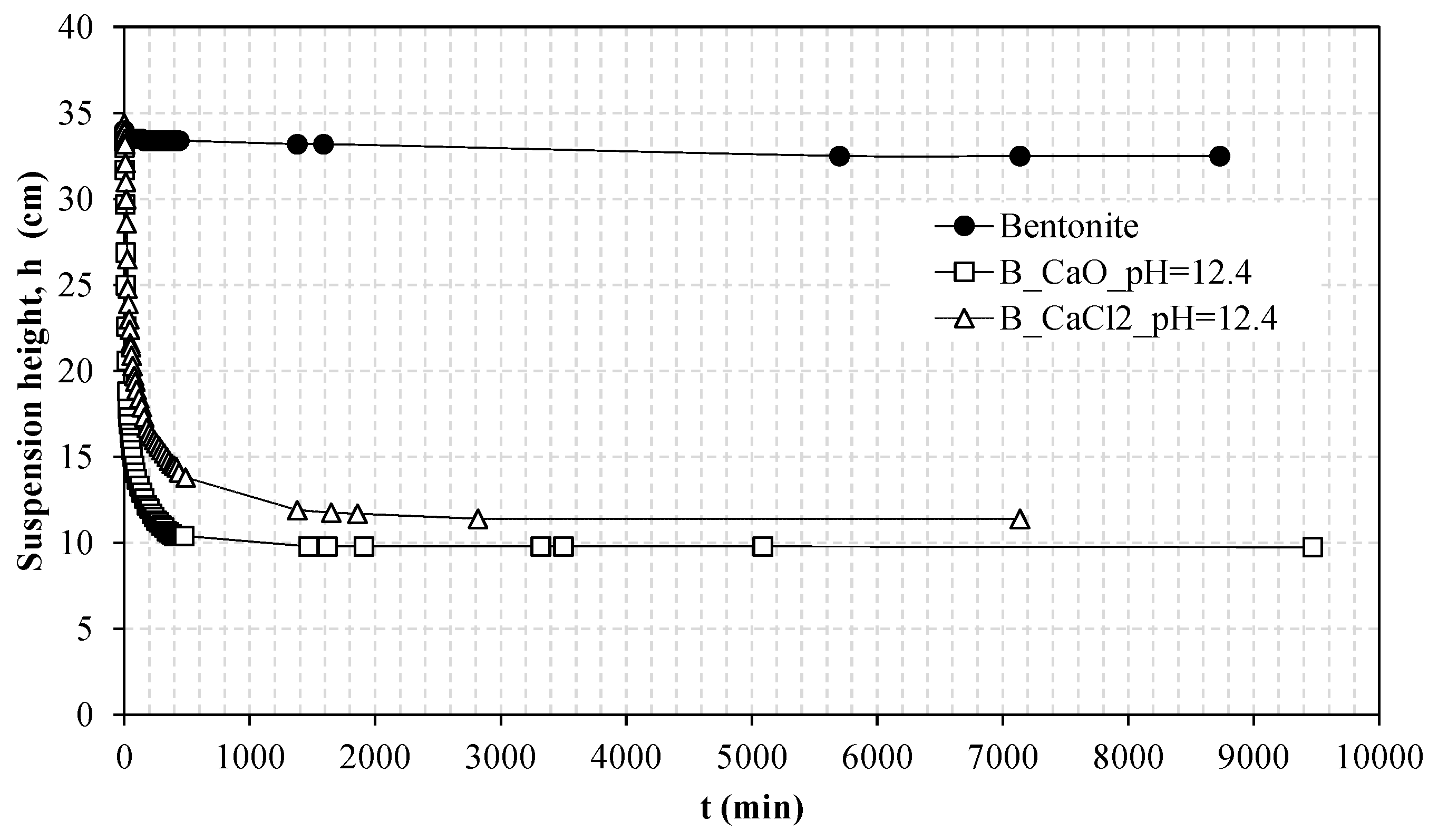 Minerals 14 00795 g009 Minerals 14 00795 g009