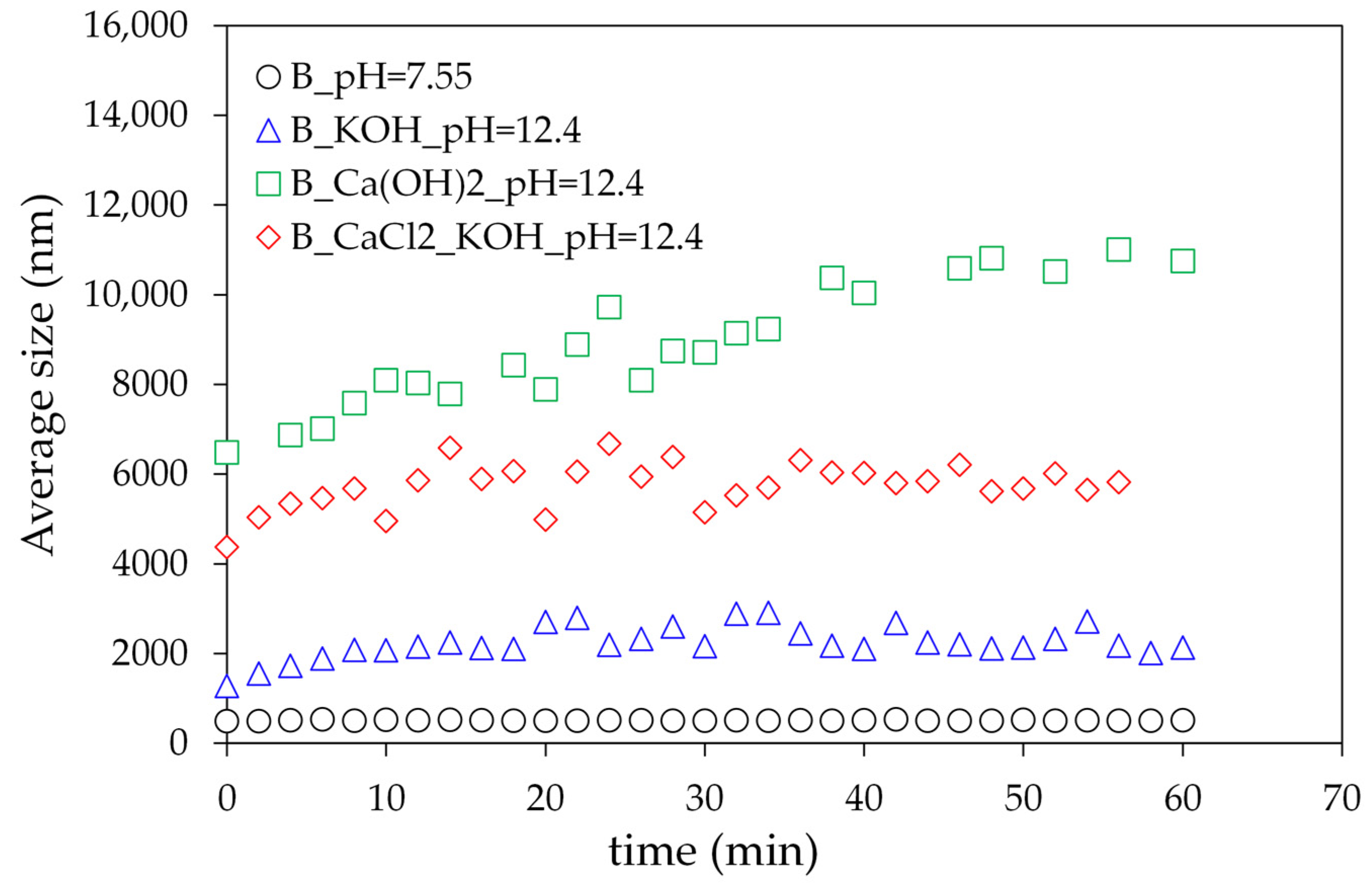 Minerals 14 00795 g011 Minerals 14 00795 g011