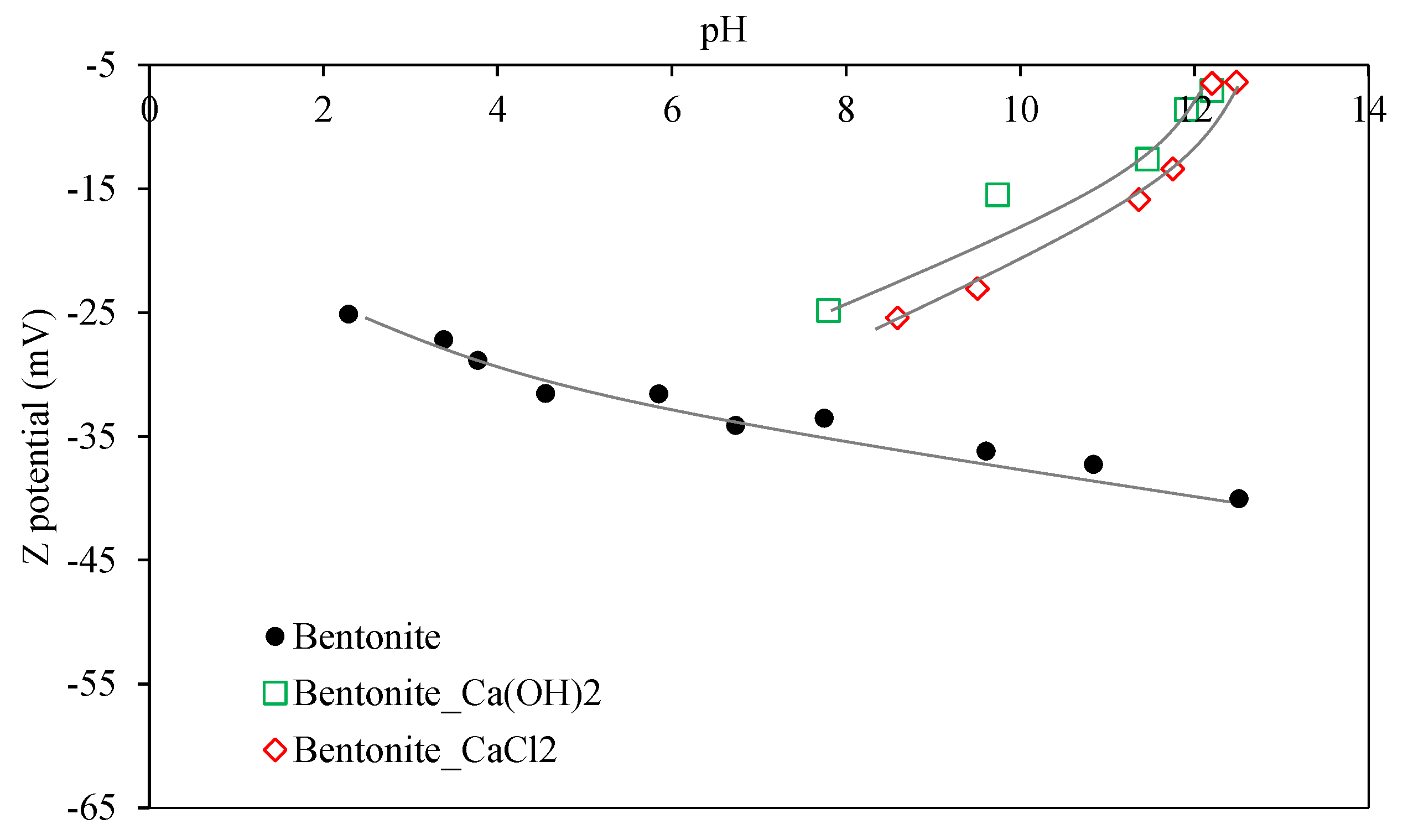 Minerals 14 00795 g012 Minerals 14 00795 g012