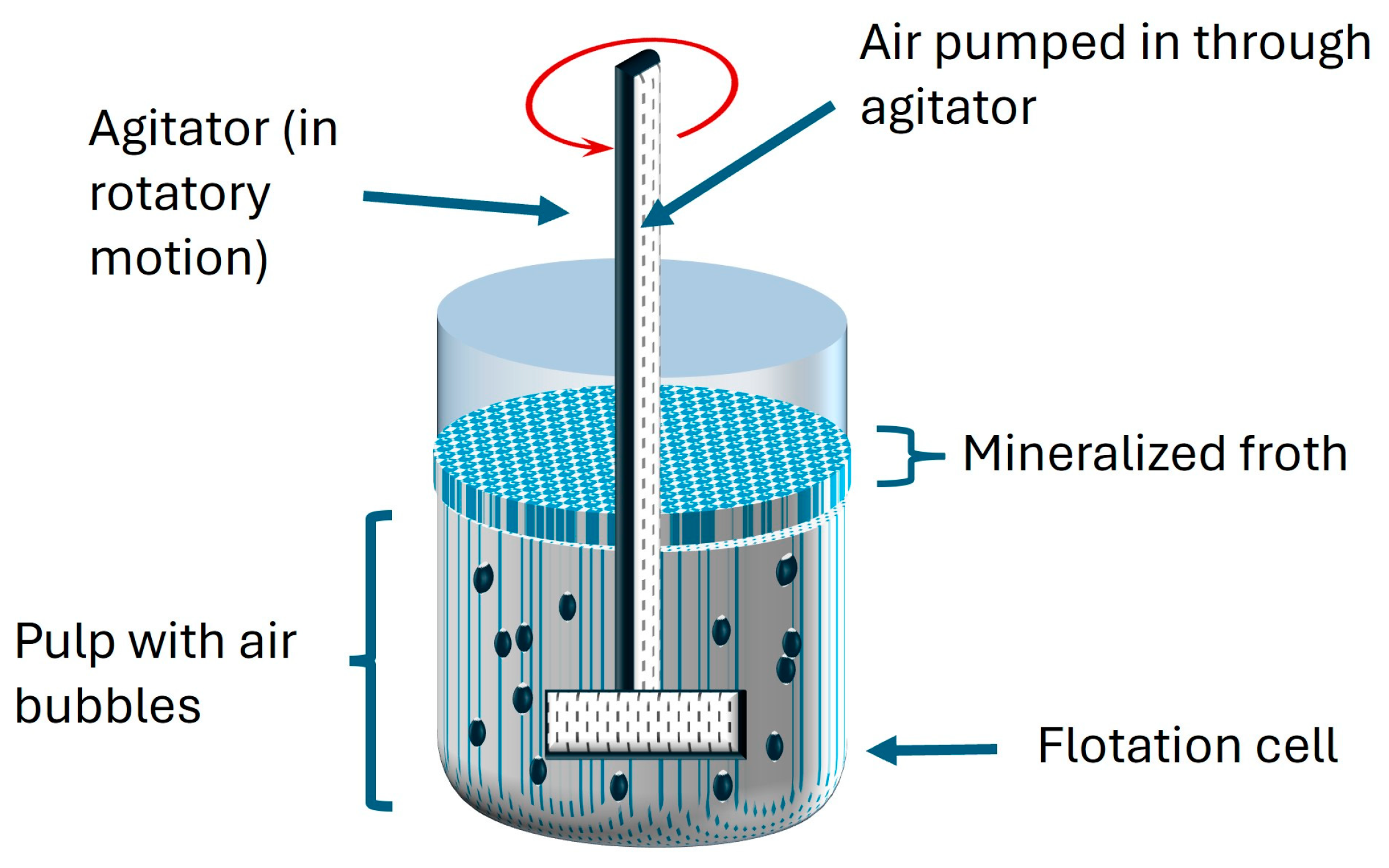Minerals 14 00796 g005