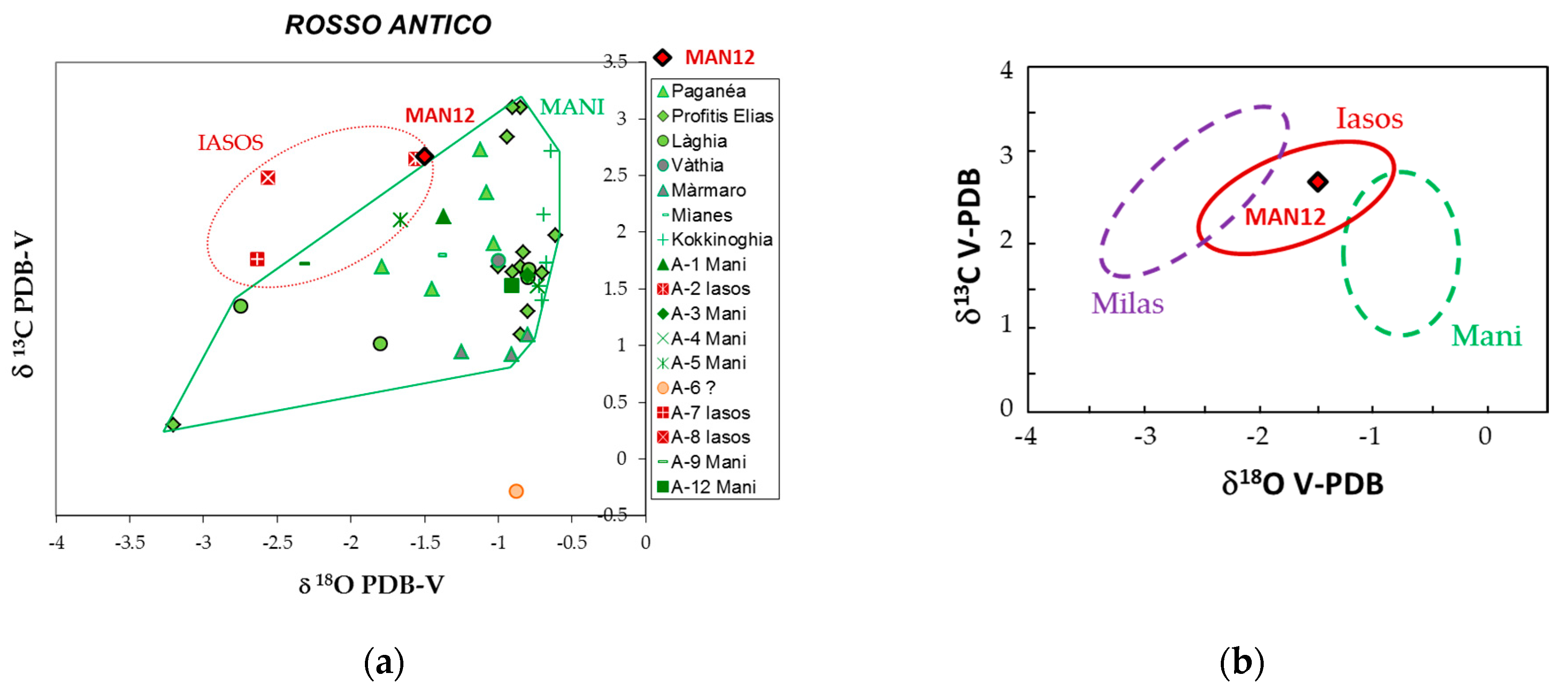Minerals 14 00797 g006