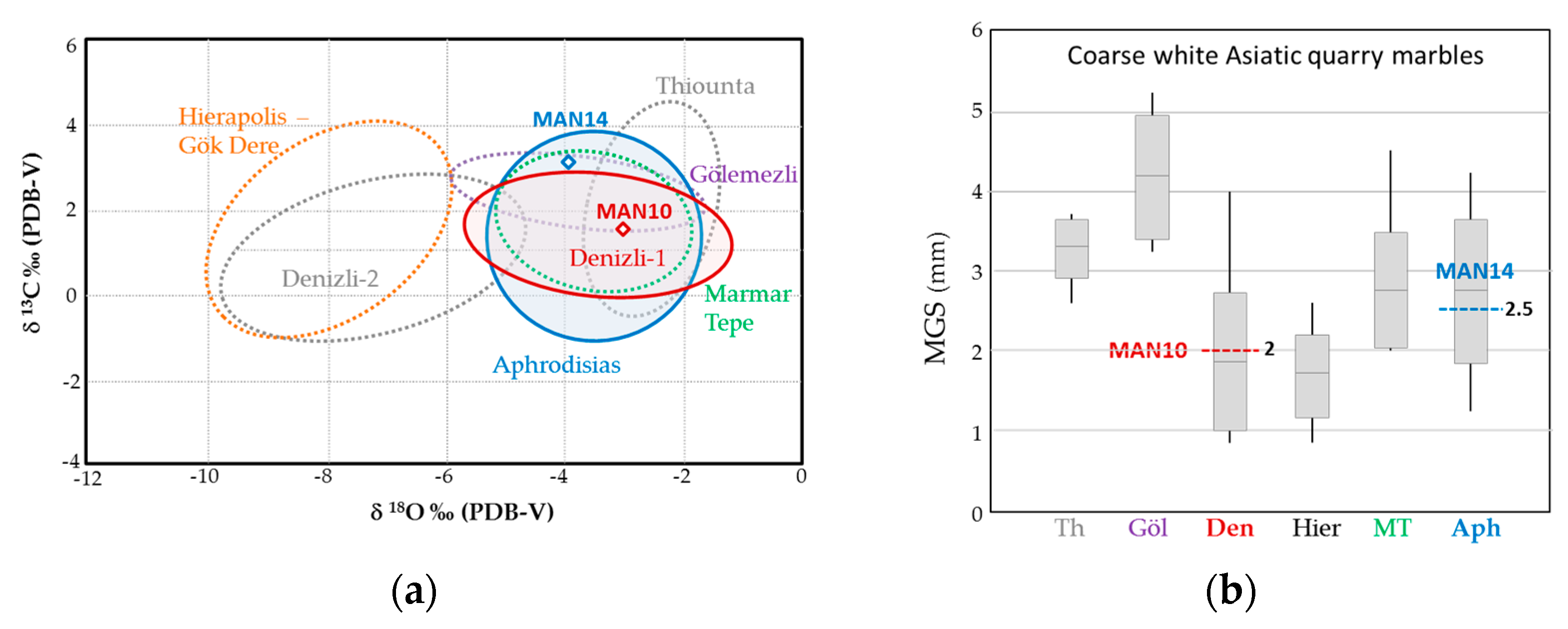 Minerals 14 00797 g010