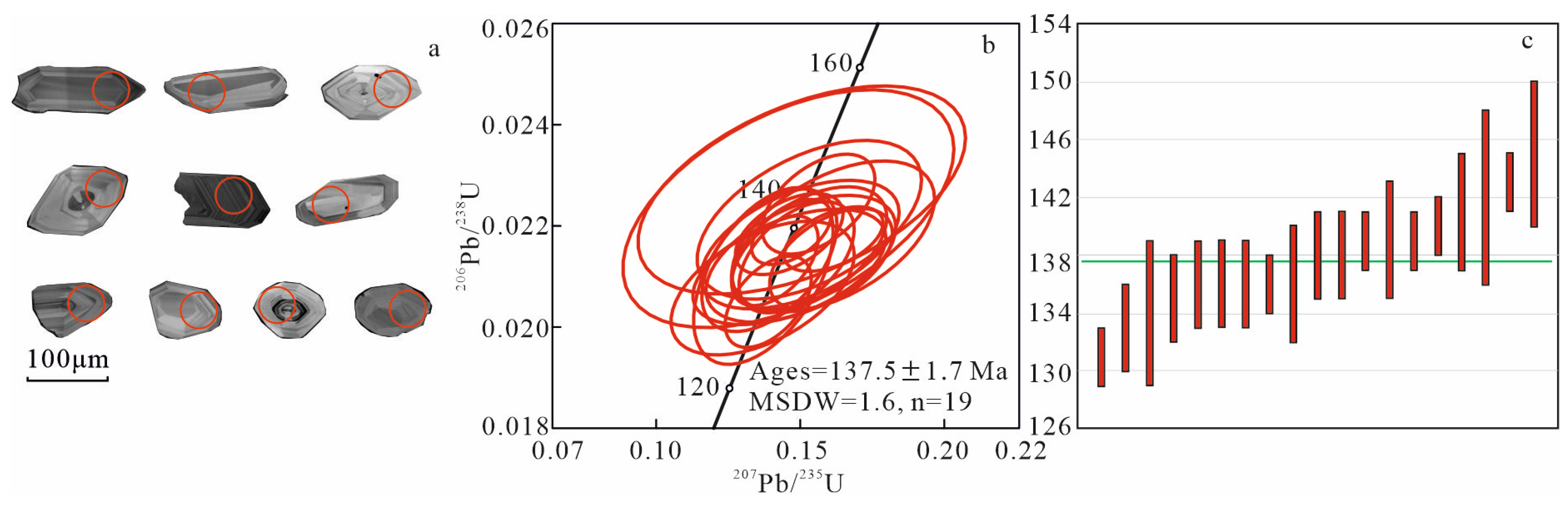 Minerals 14 00798 g005