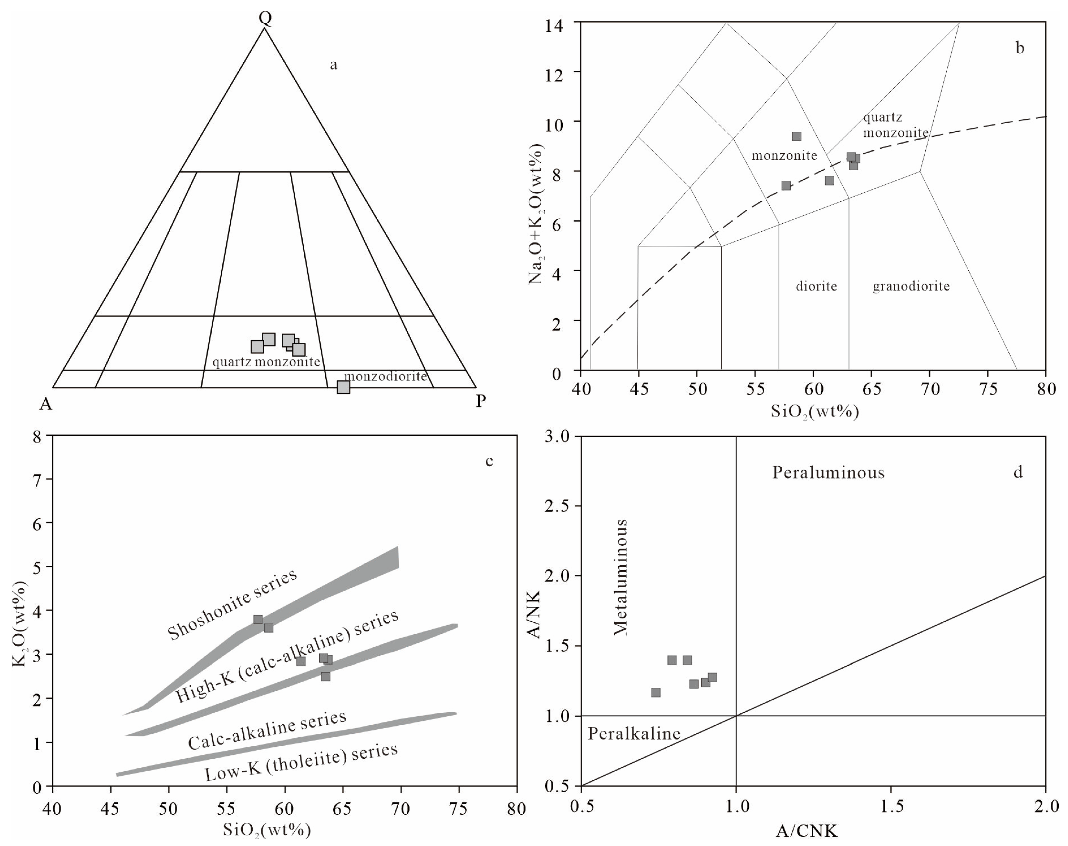 Minerals 14 00798 g006