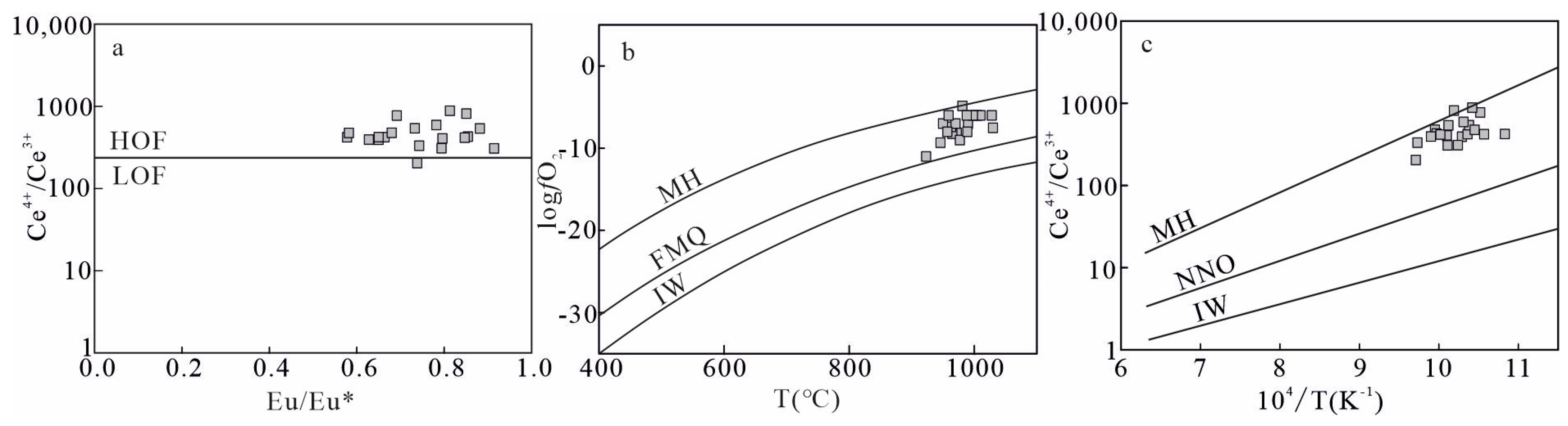 Minerals 14 00798 g009