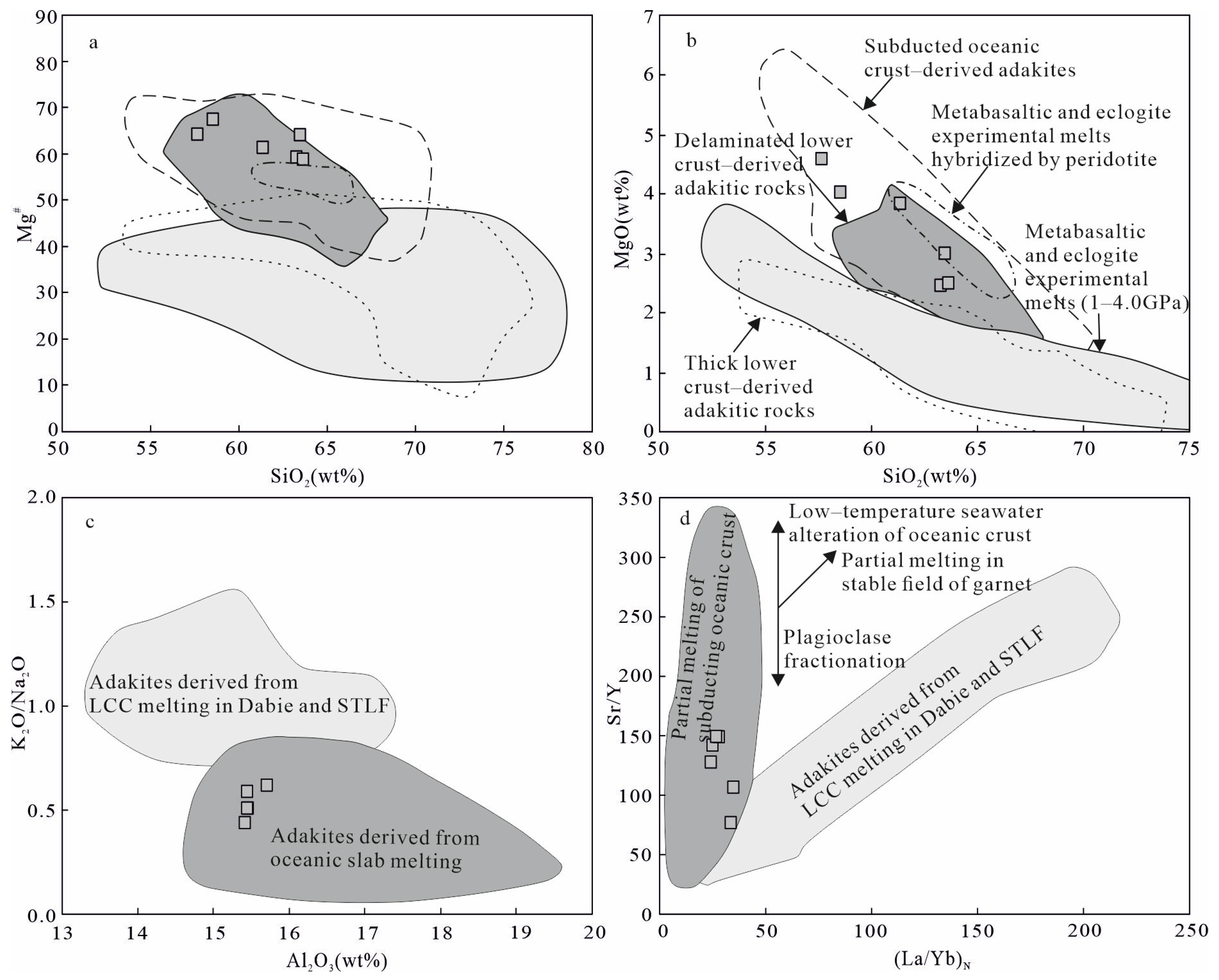 Minerals 14 00798 g010