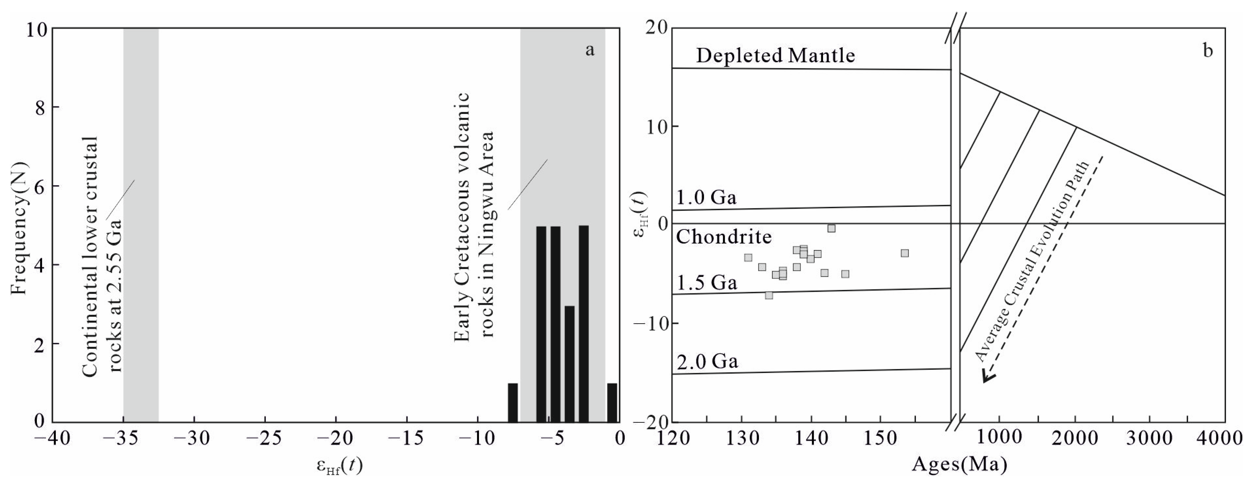 Minerals 14 00798 g011