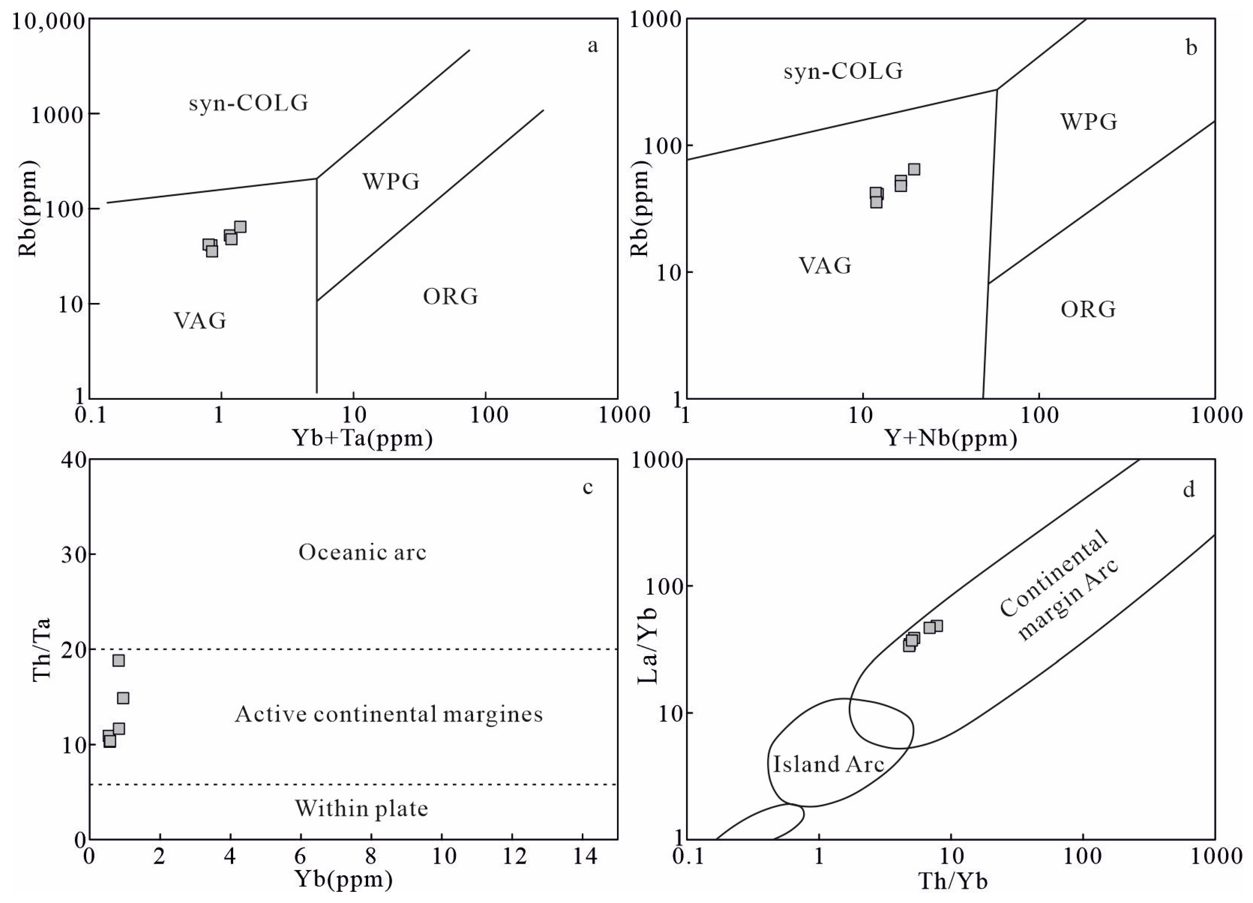 Minerals 14 00798 g012