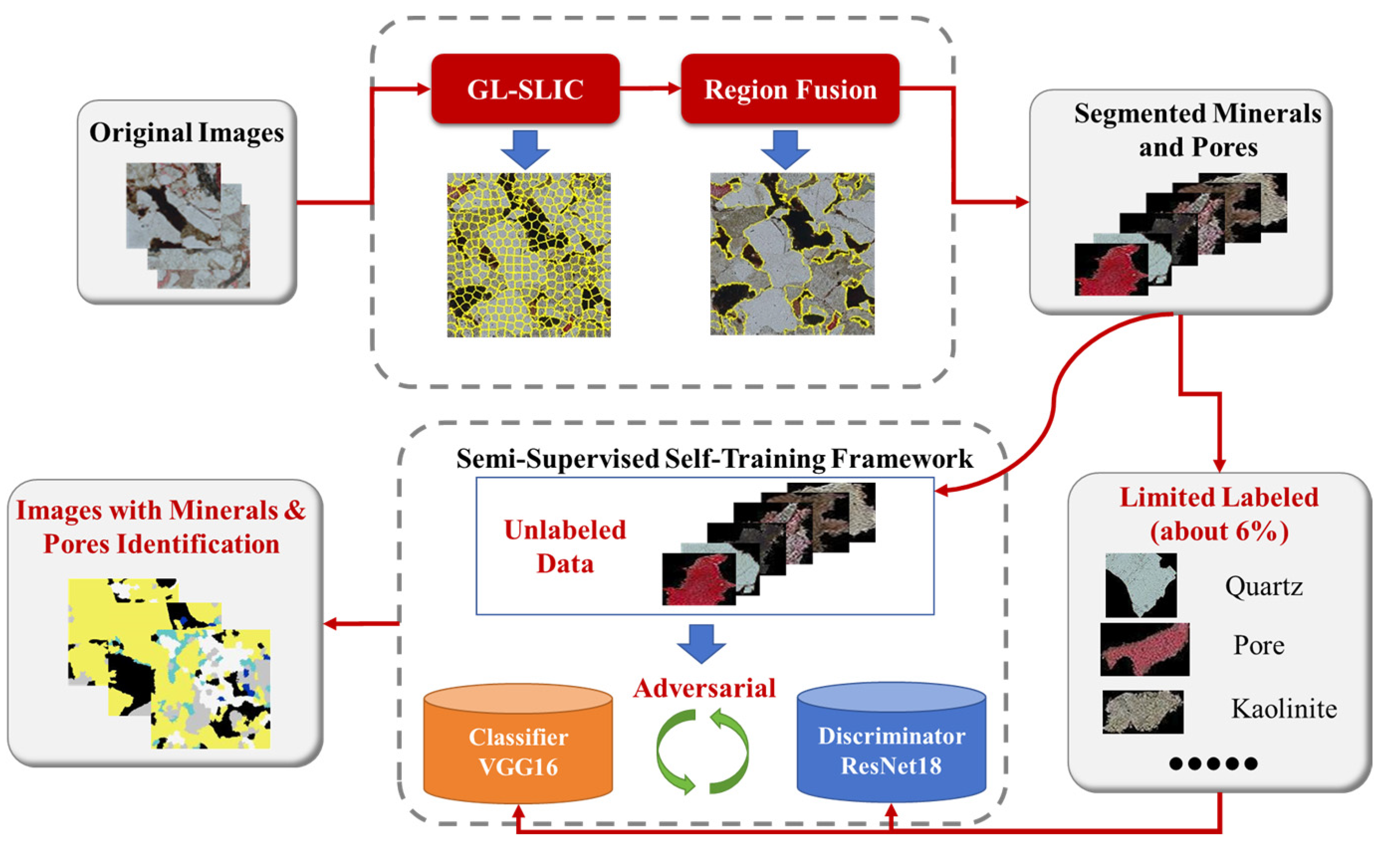 Minerals 14 00799 g002