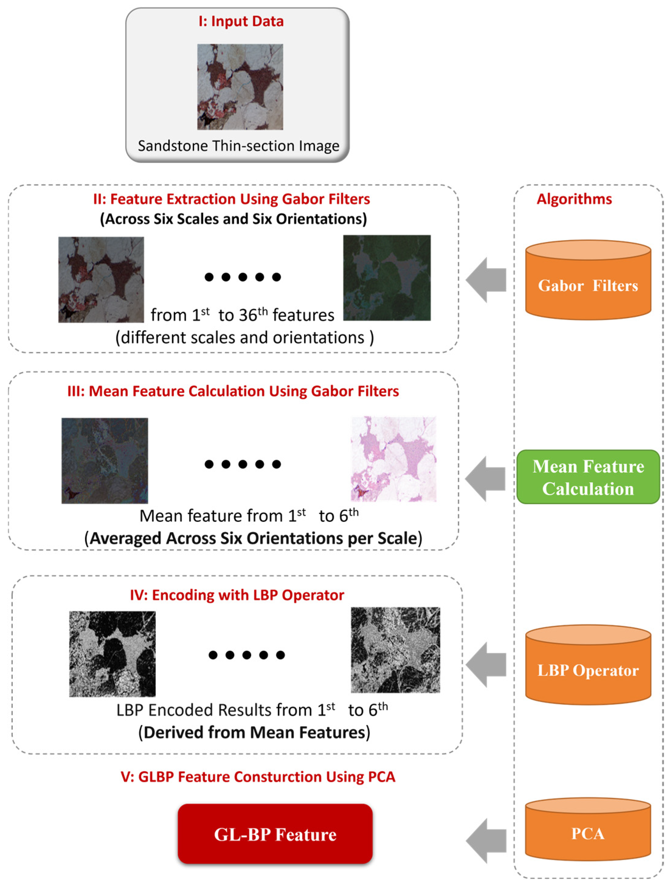 Minerals 14 00799 g003