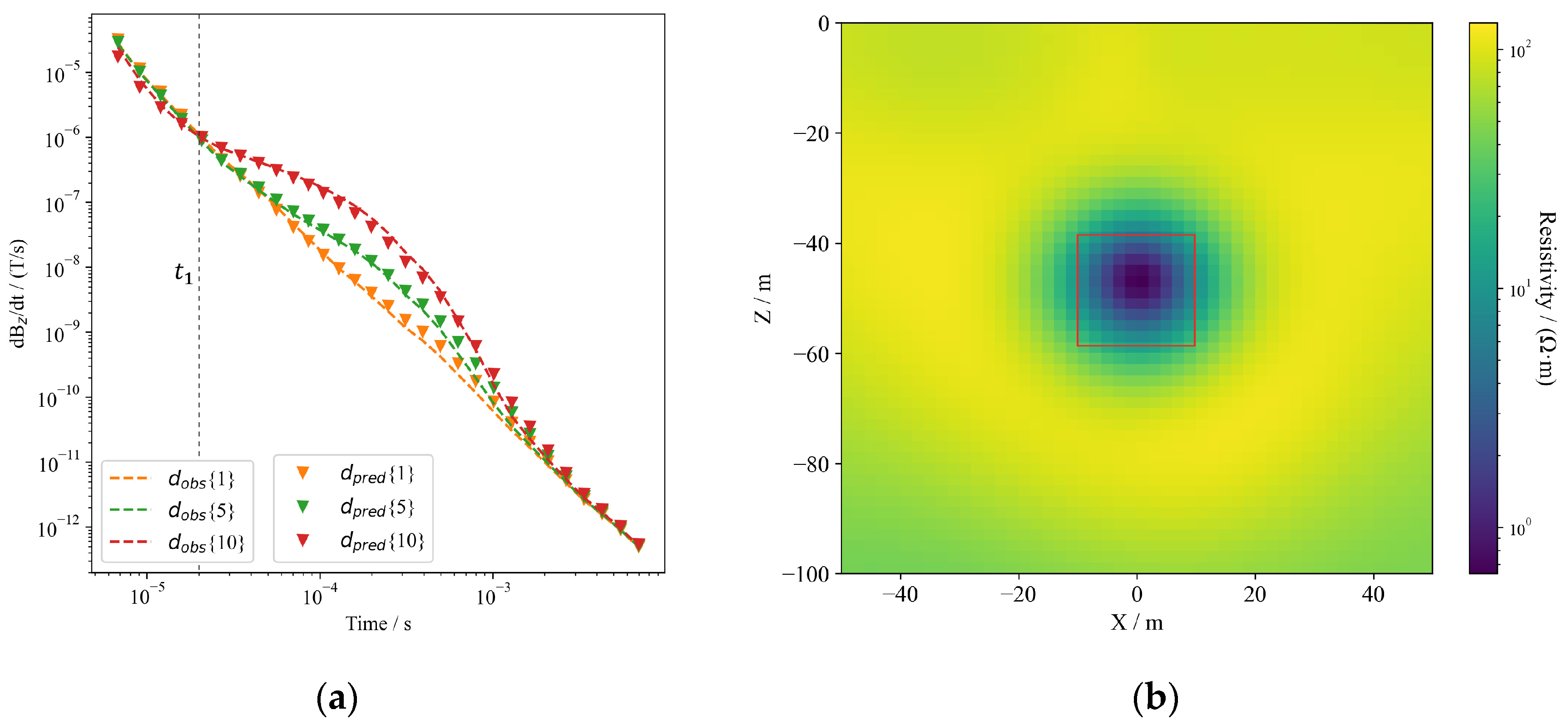Minerals 14 00802 g002a
