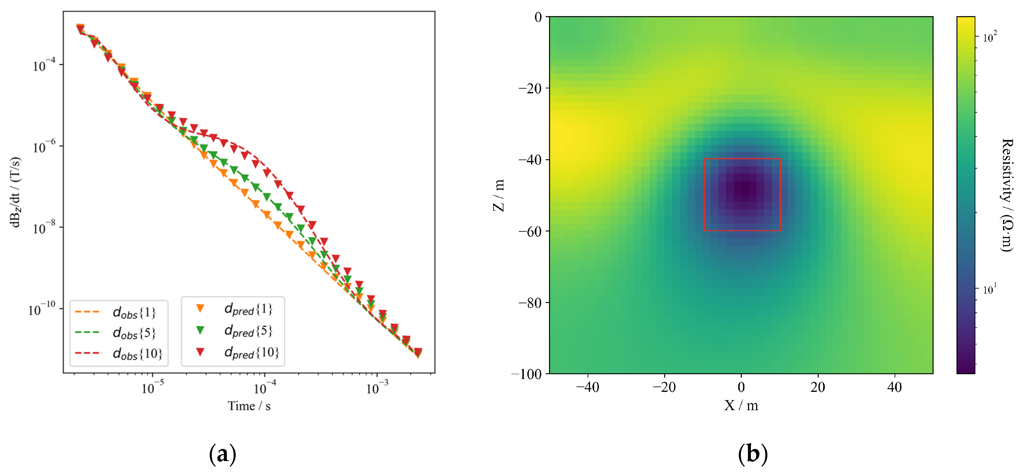 Minerals 14 00802 g004