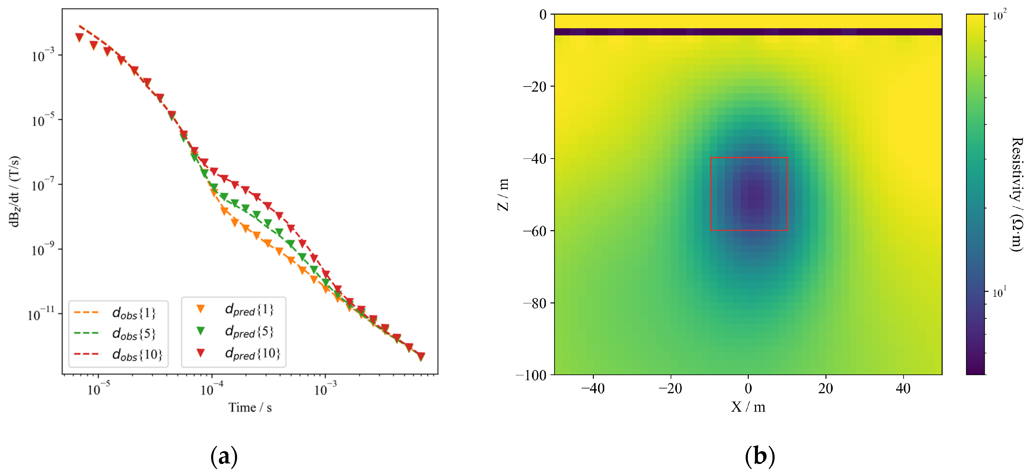Minerals 14 00802 g005