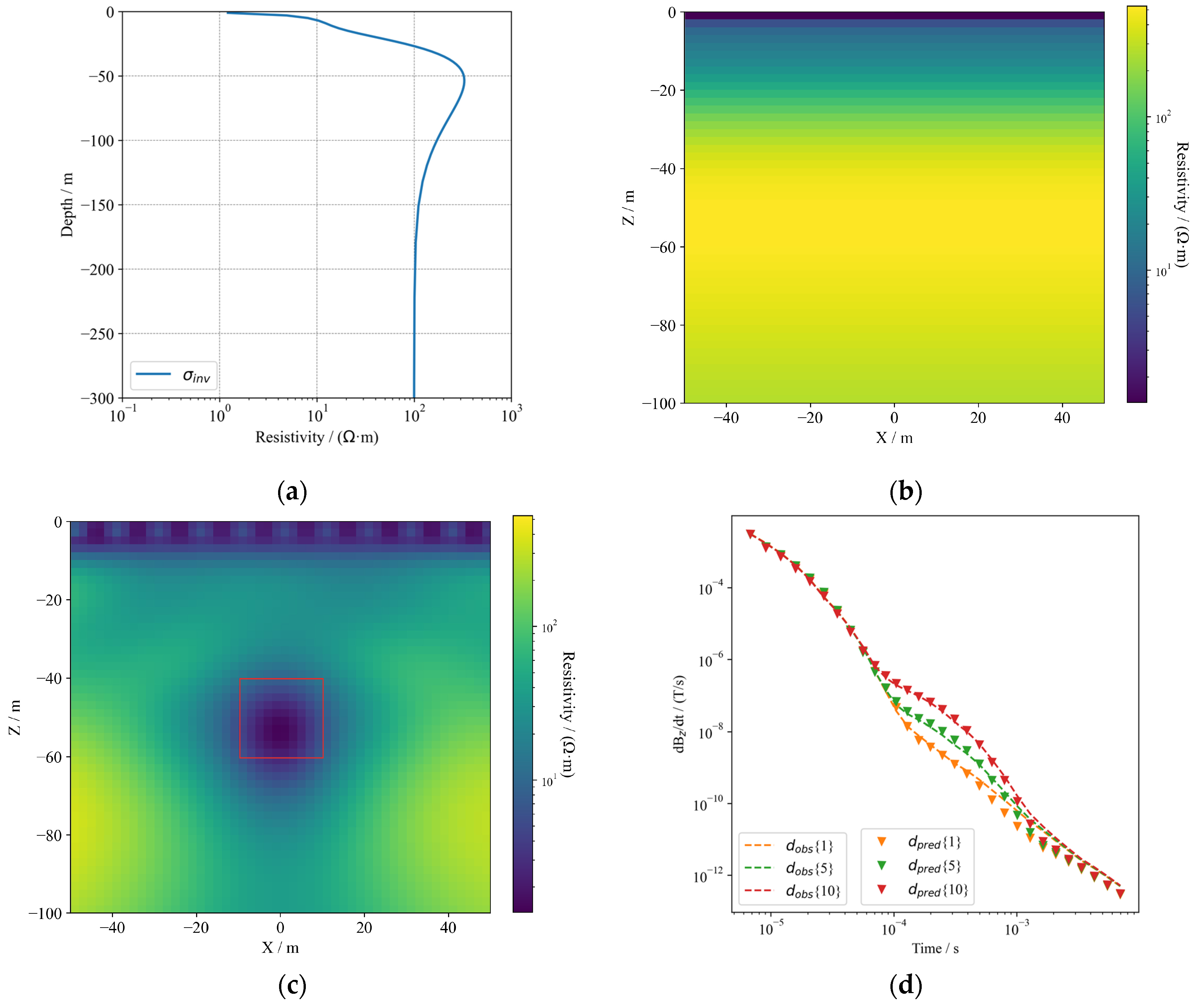Minerals 14 00802 g006