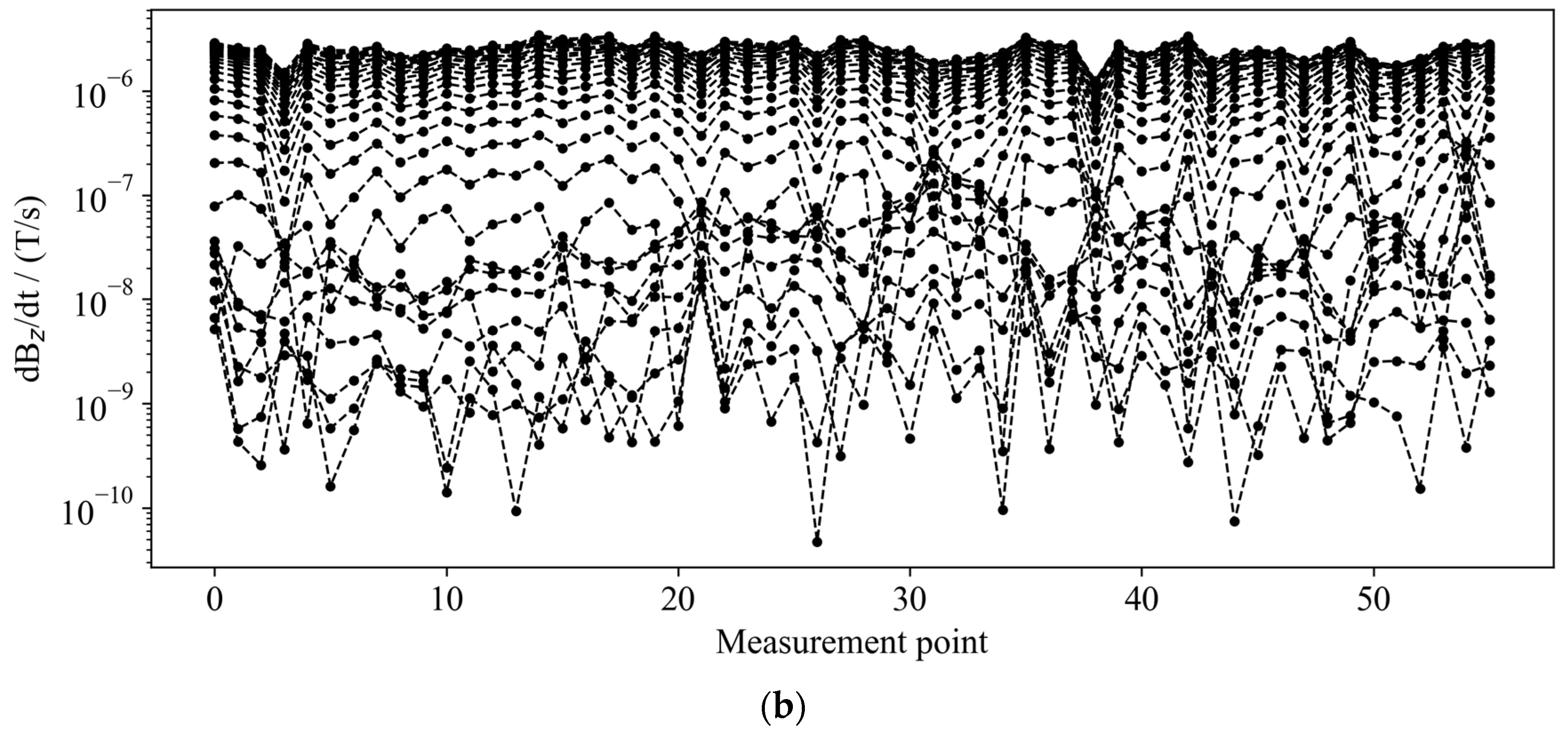 Minerals 14 00802 g009b