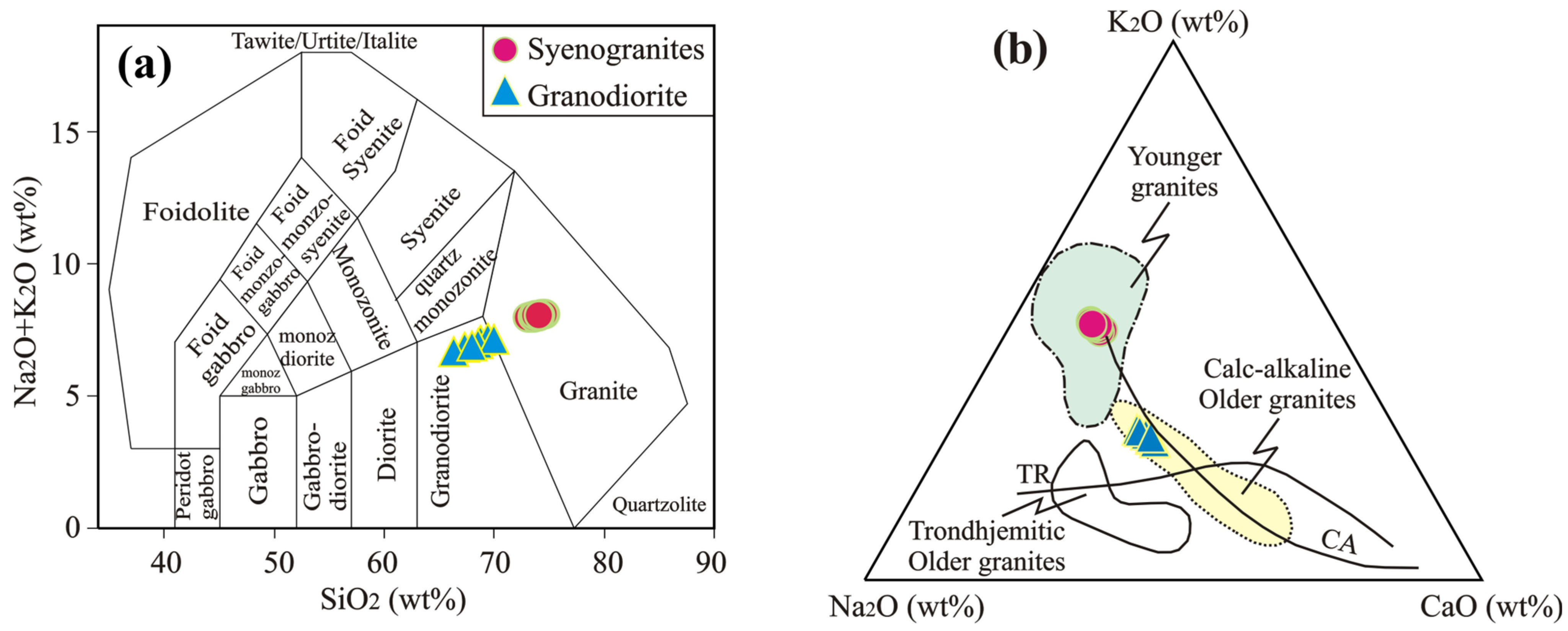 Minerals 14 00806 g005
