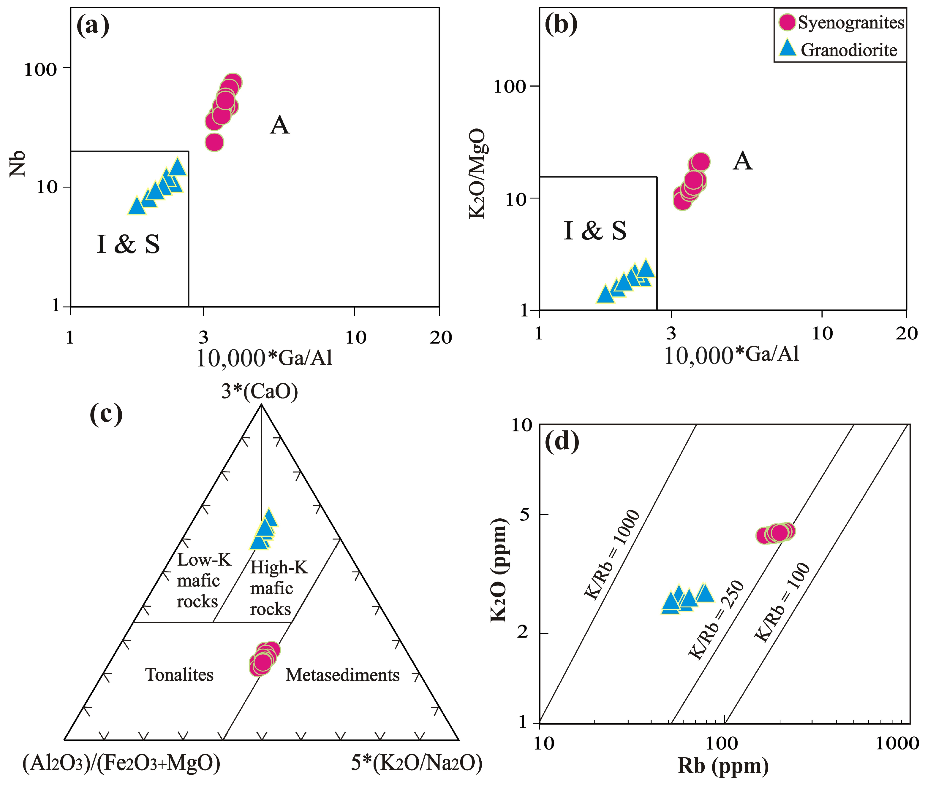 Minerals 14 00806 g010