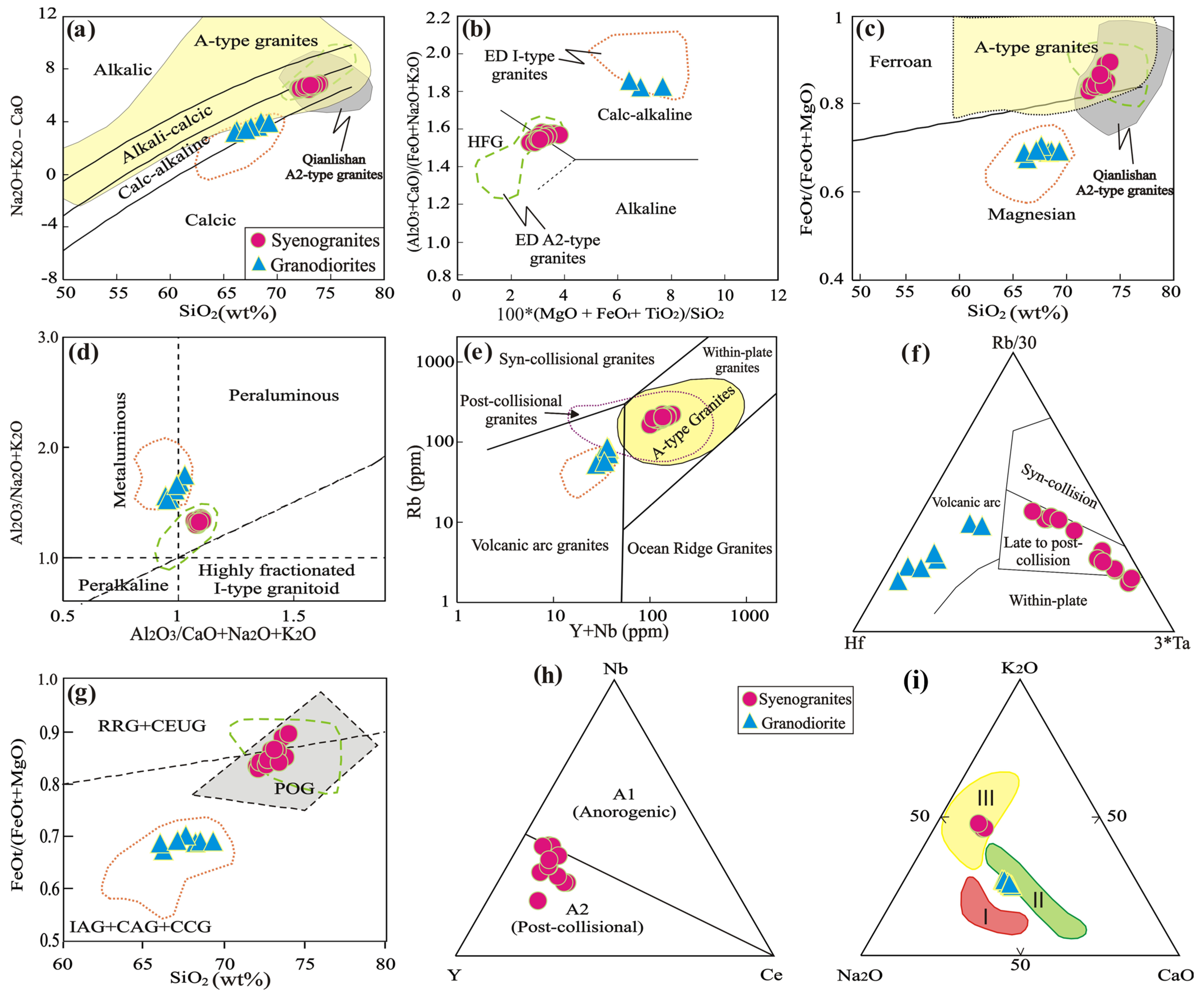 Minerals 14 00806 g011