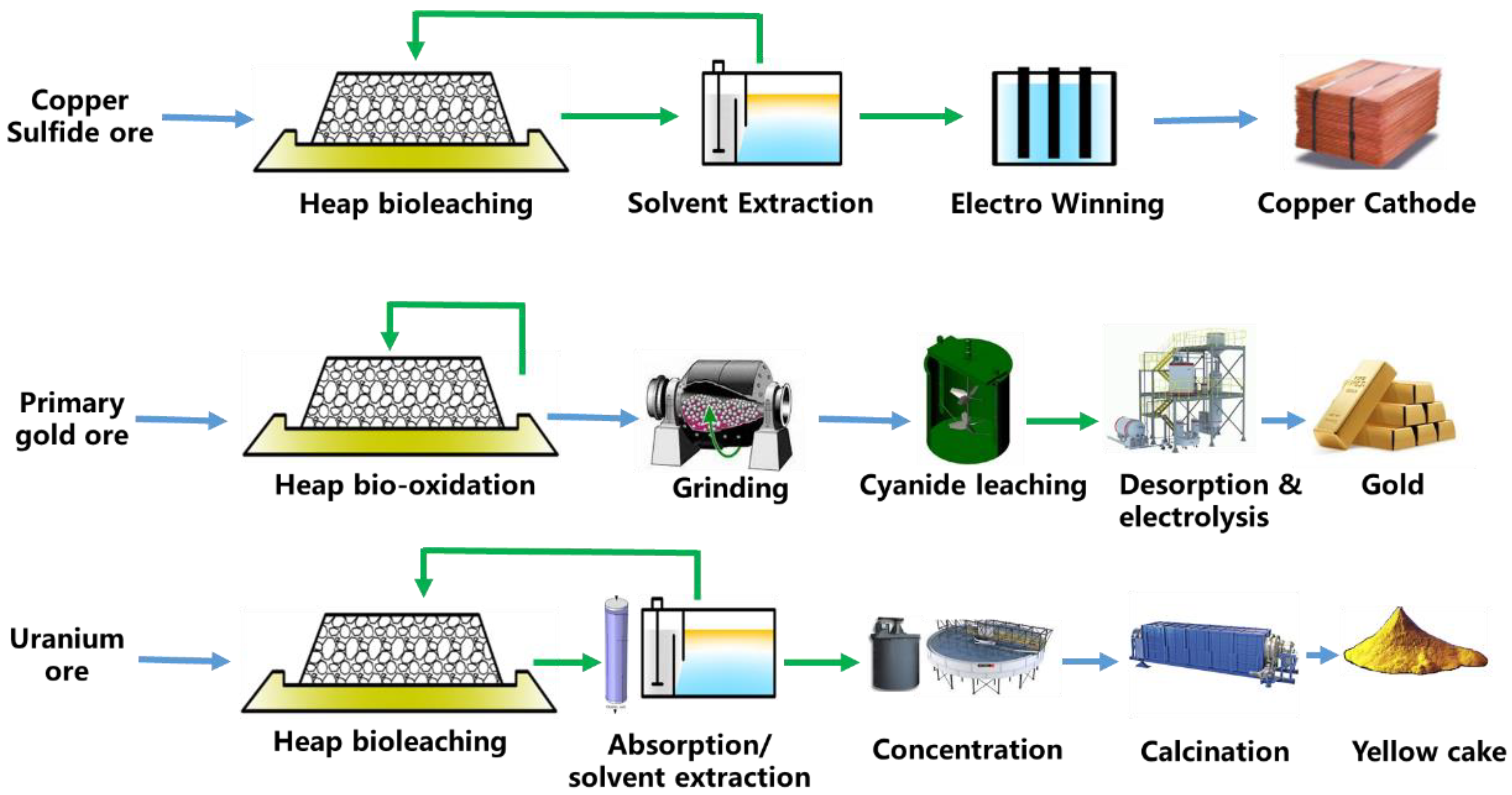 Minerals 14 00808 g002