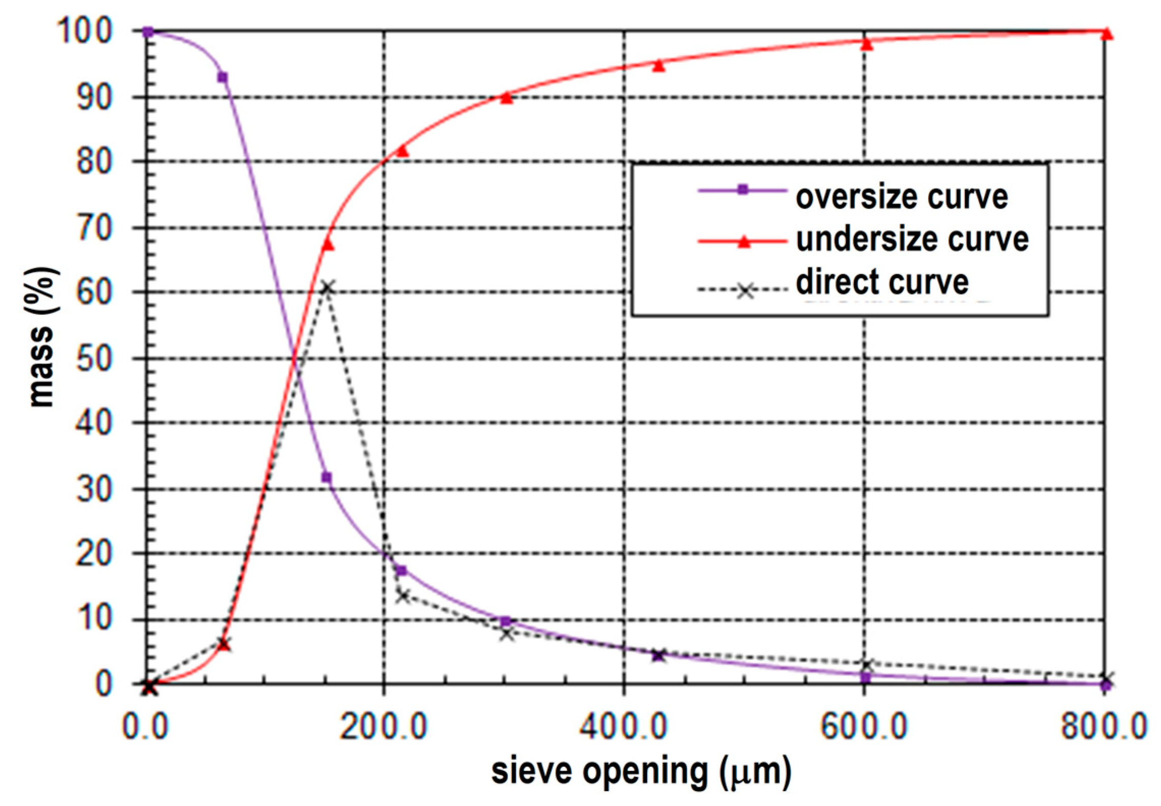 Minerals 14 00809 g005