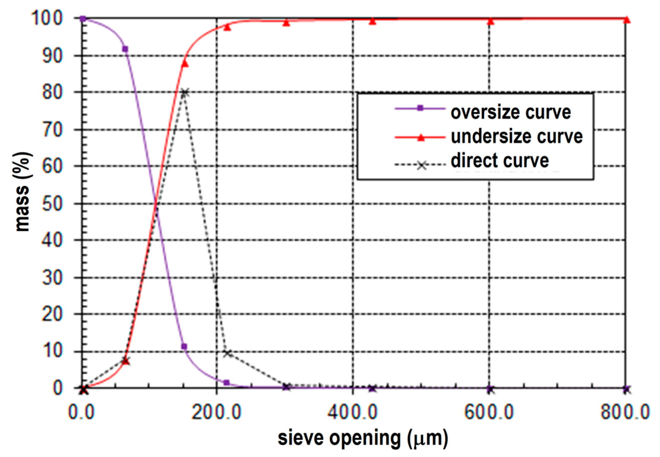 Minerals 14 00809 g006