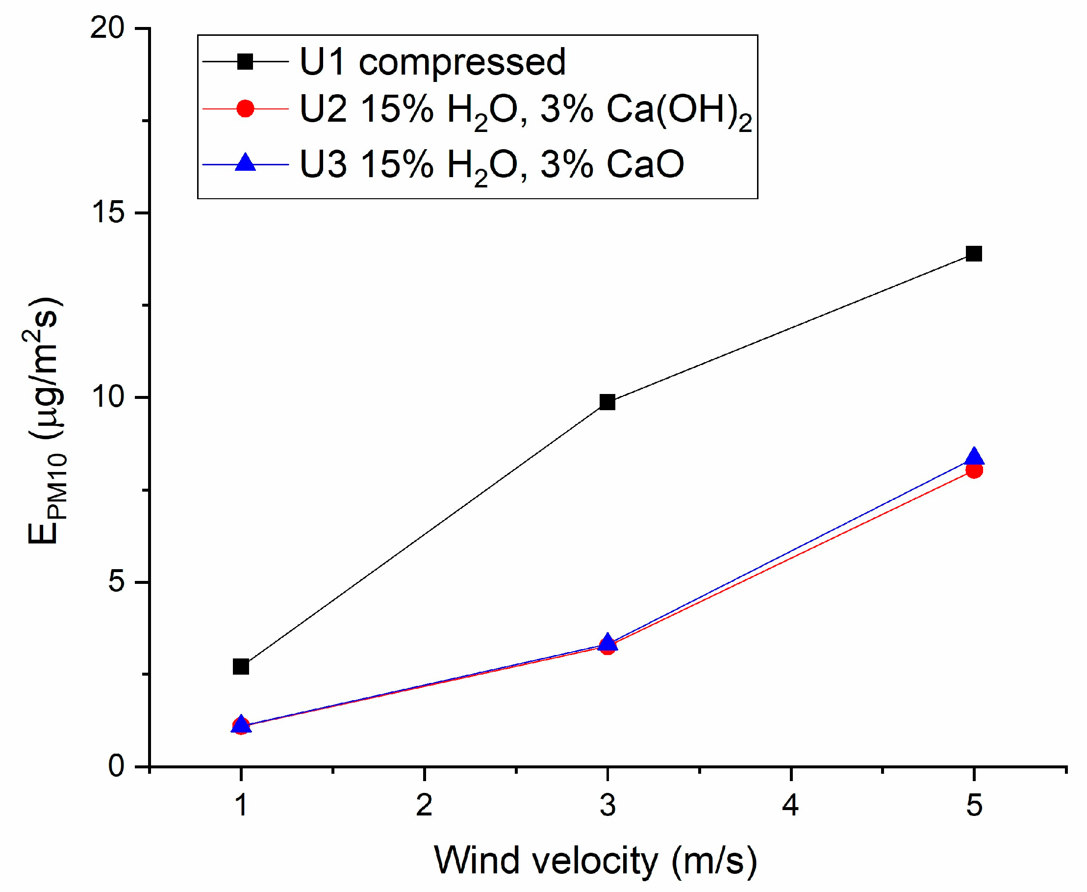Minerals 14 00809 g022