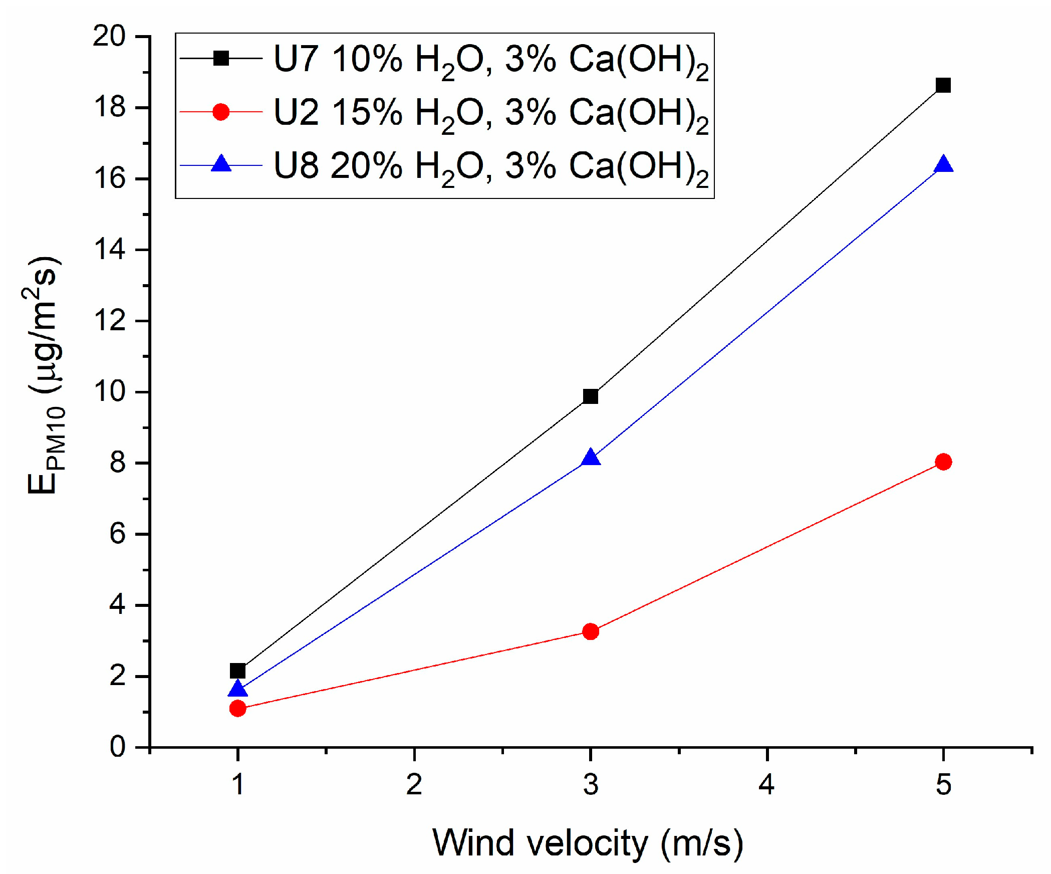 Minerals 14 00809 g023