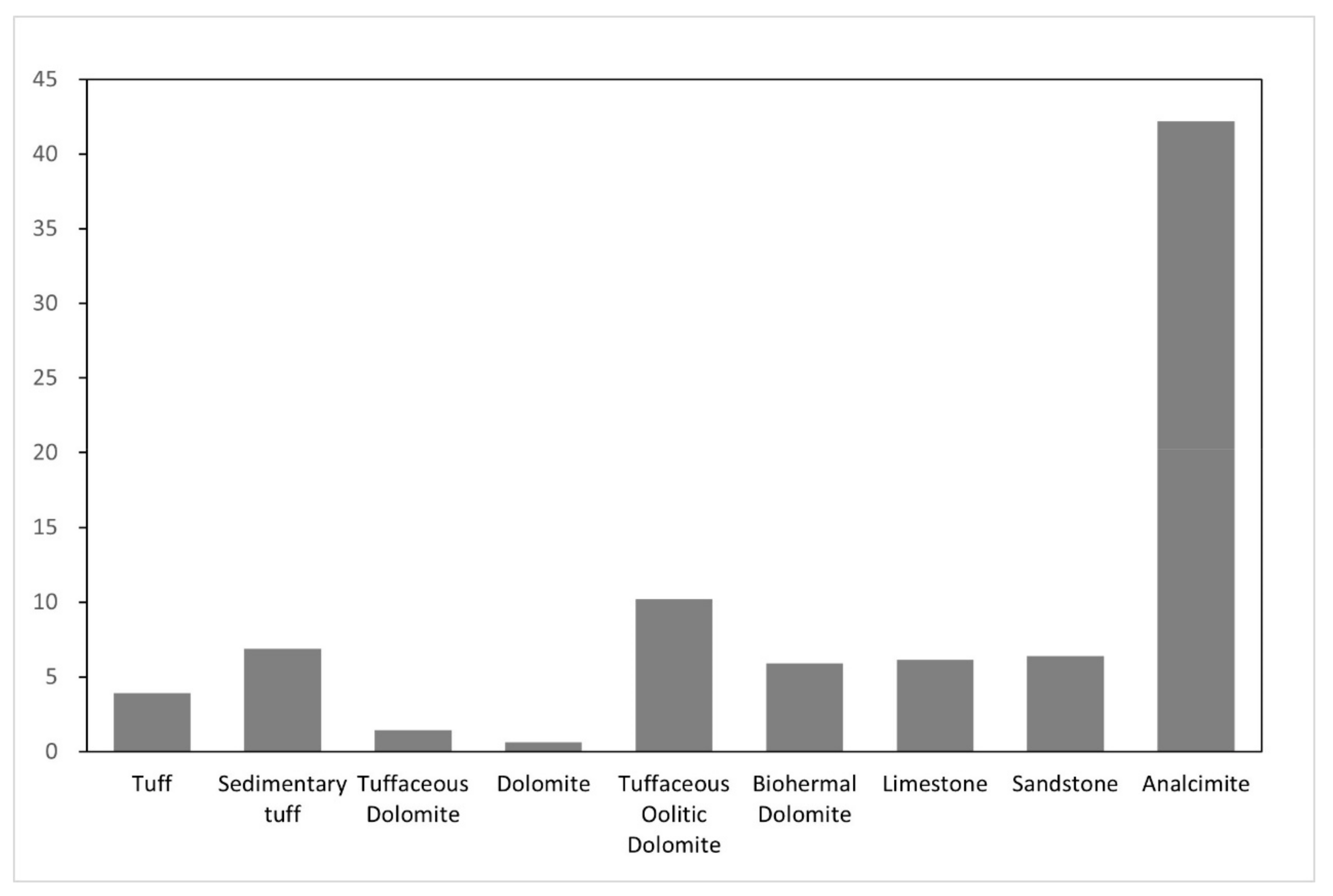 Minerals 14 00810 g005