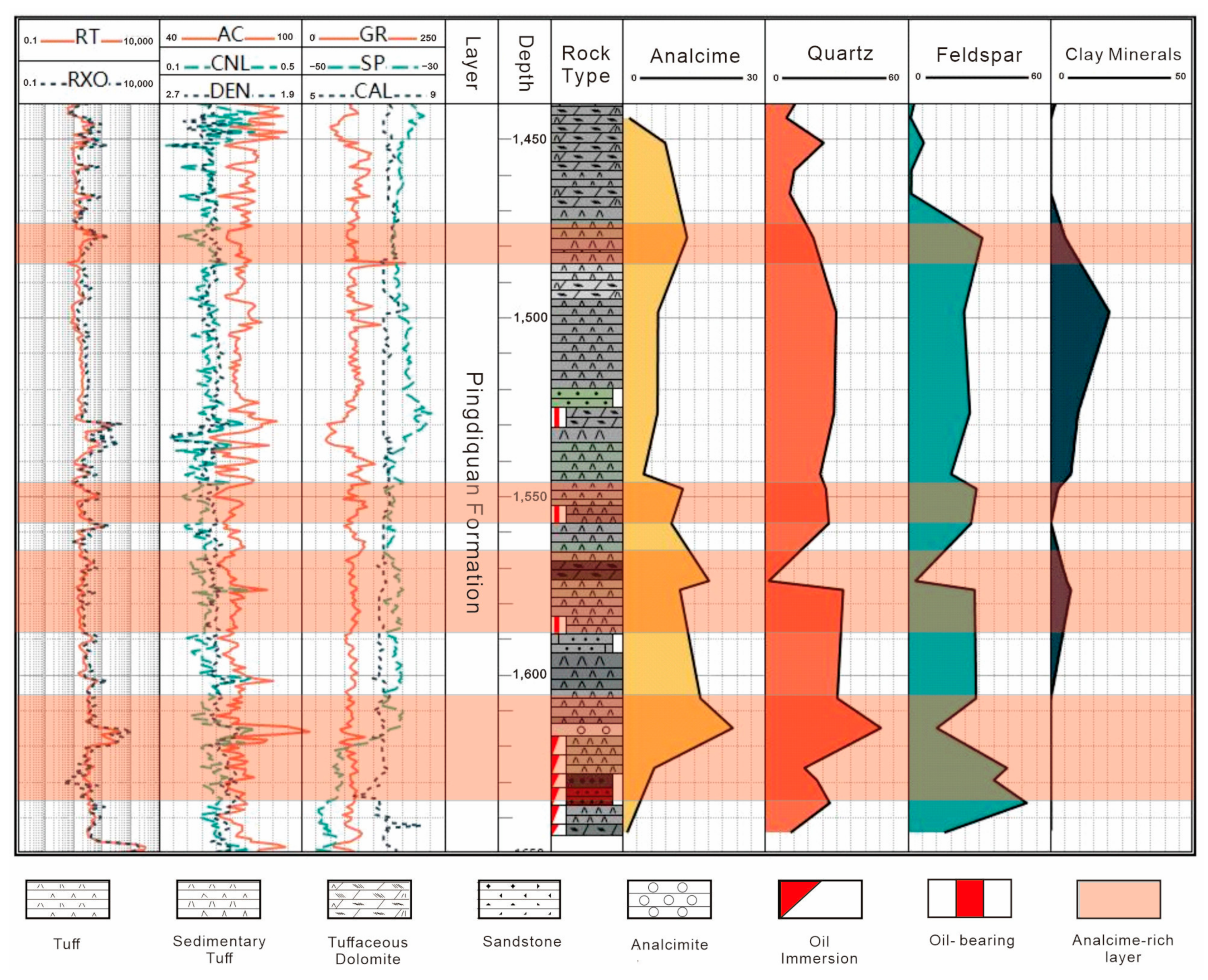 Minerals 14 00810 g010