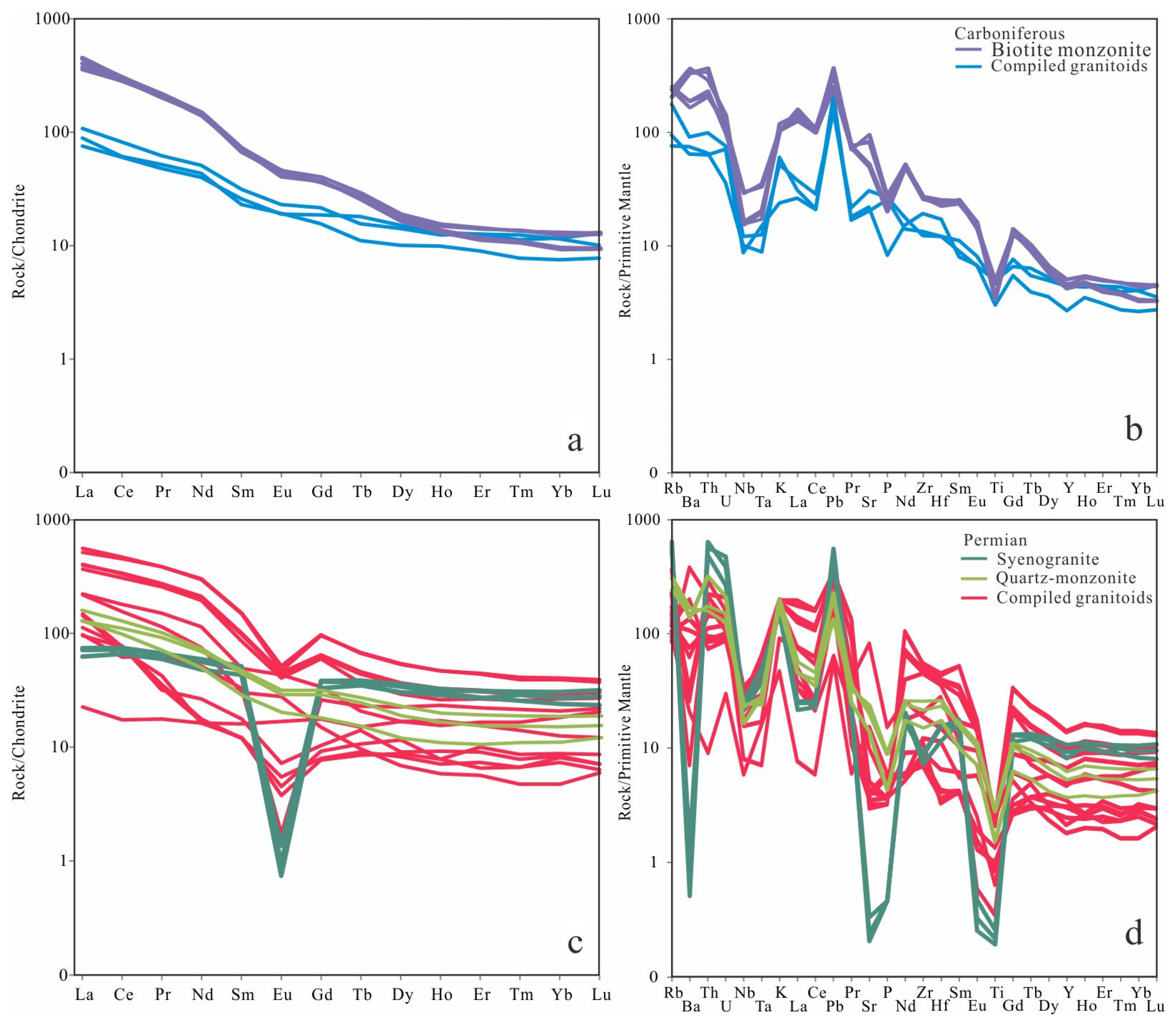 Minerals 14 00811 g005