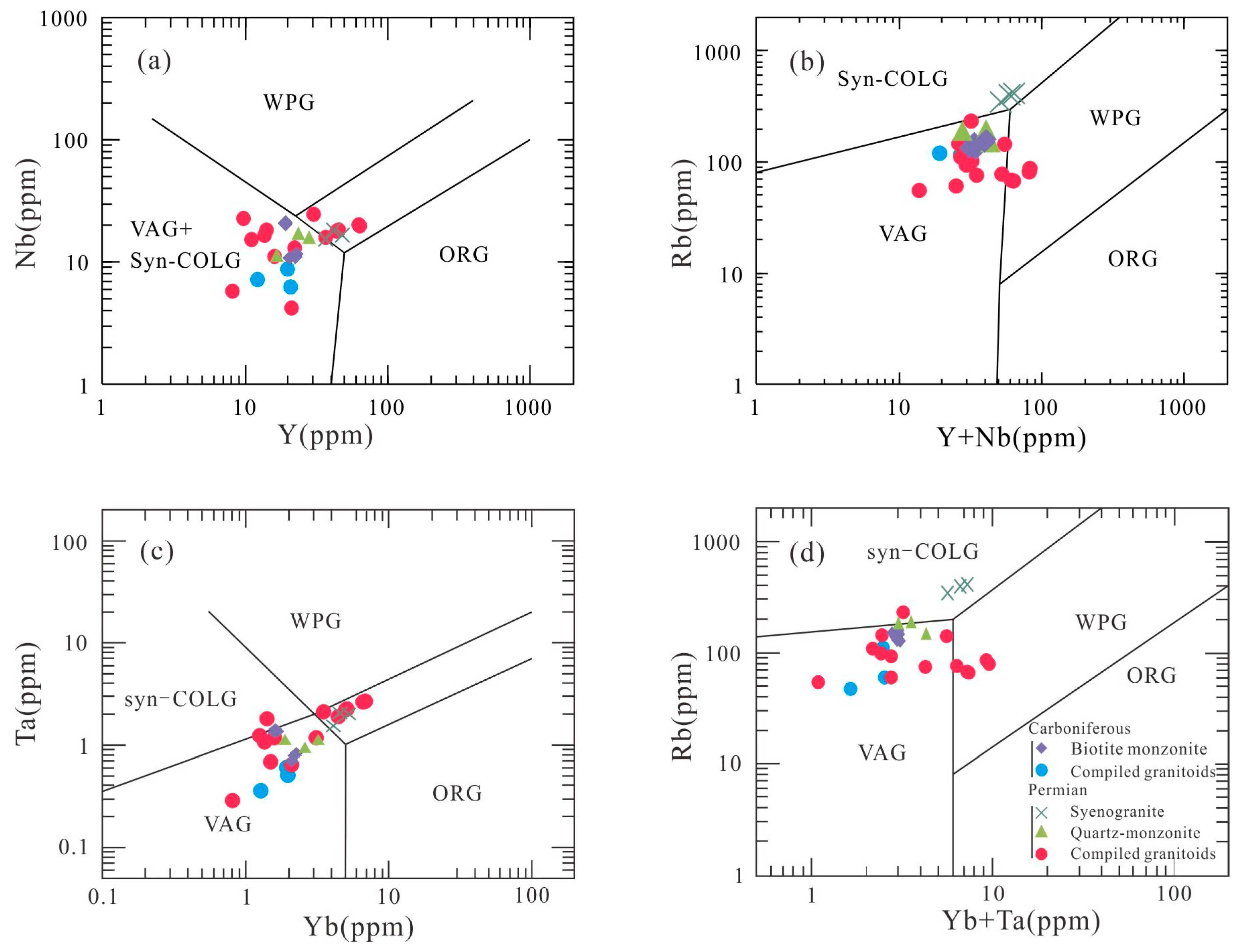 Minerals 14 00811 g010
