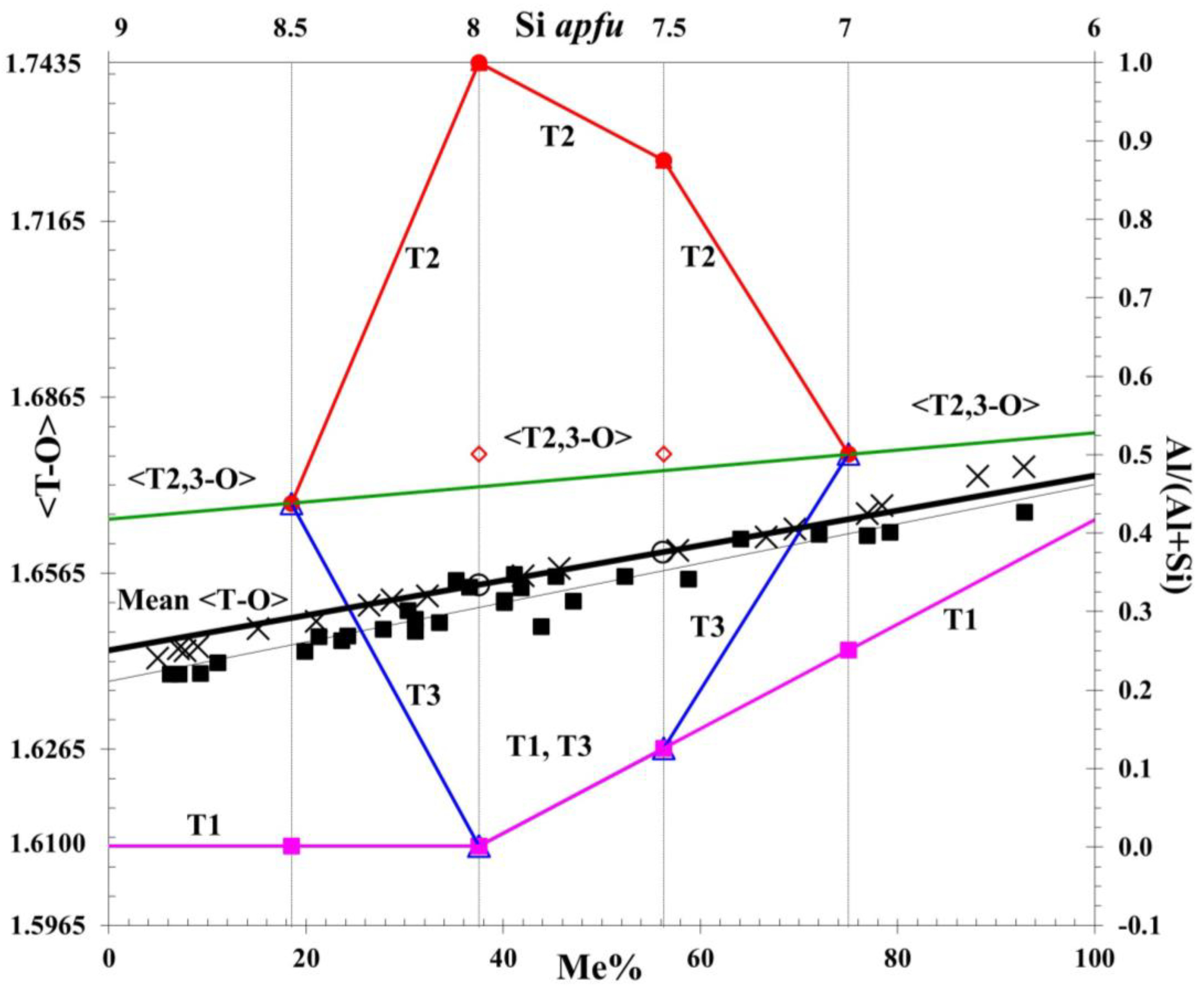 Minerals 14 00812 g002