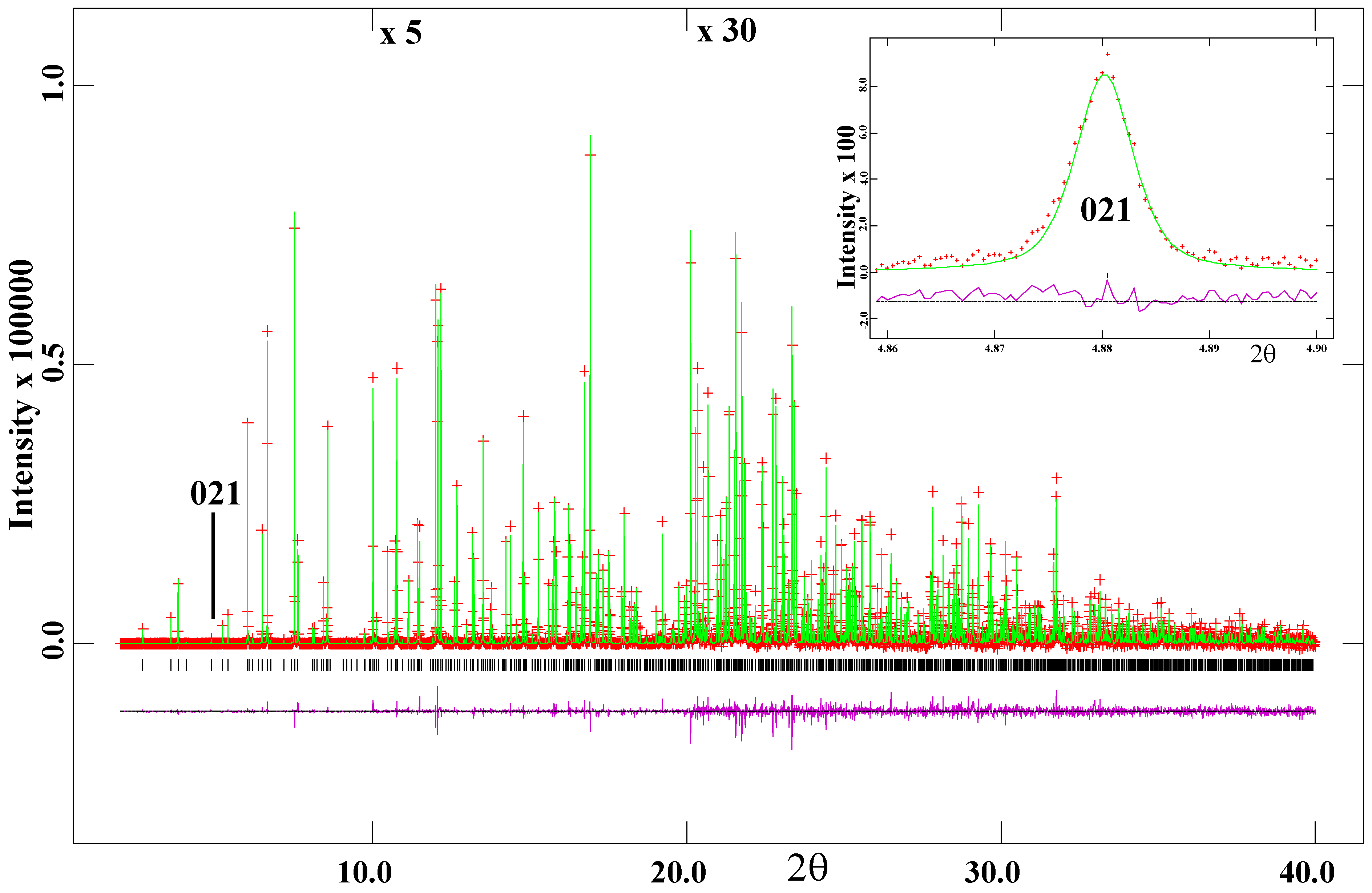 Minerals 14 00812 g003