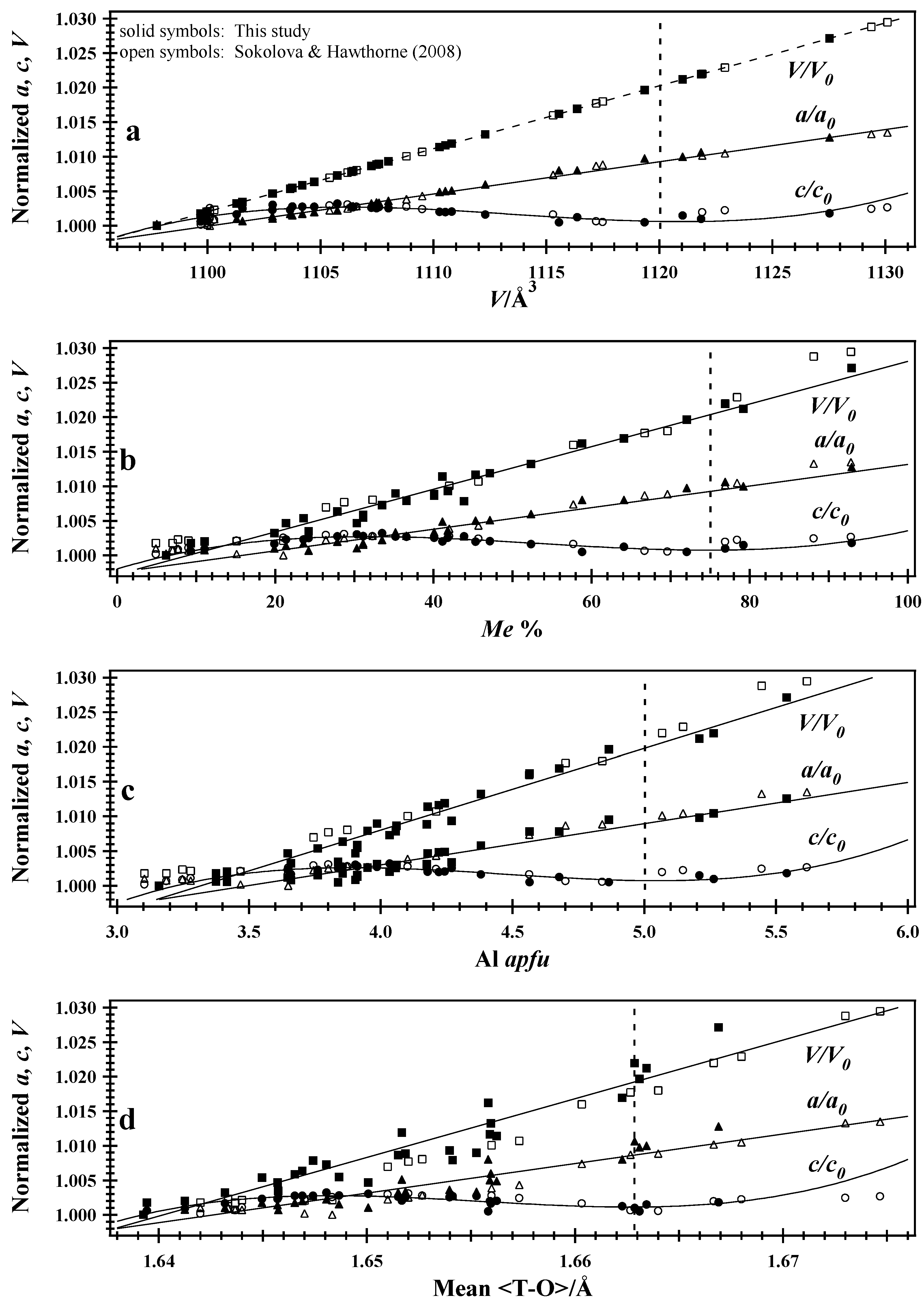 Minerals 14 00812 g004