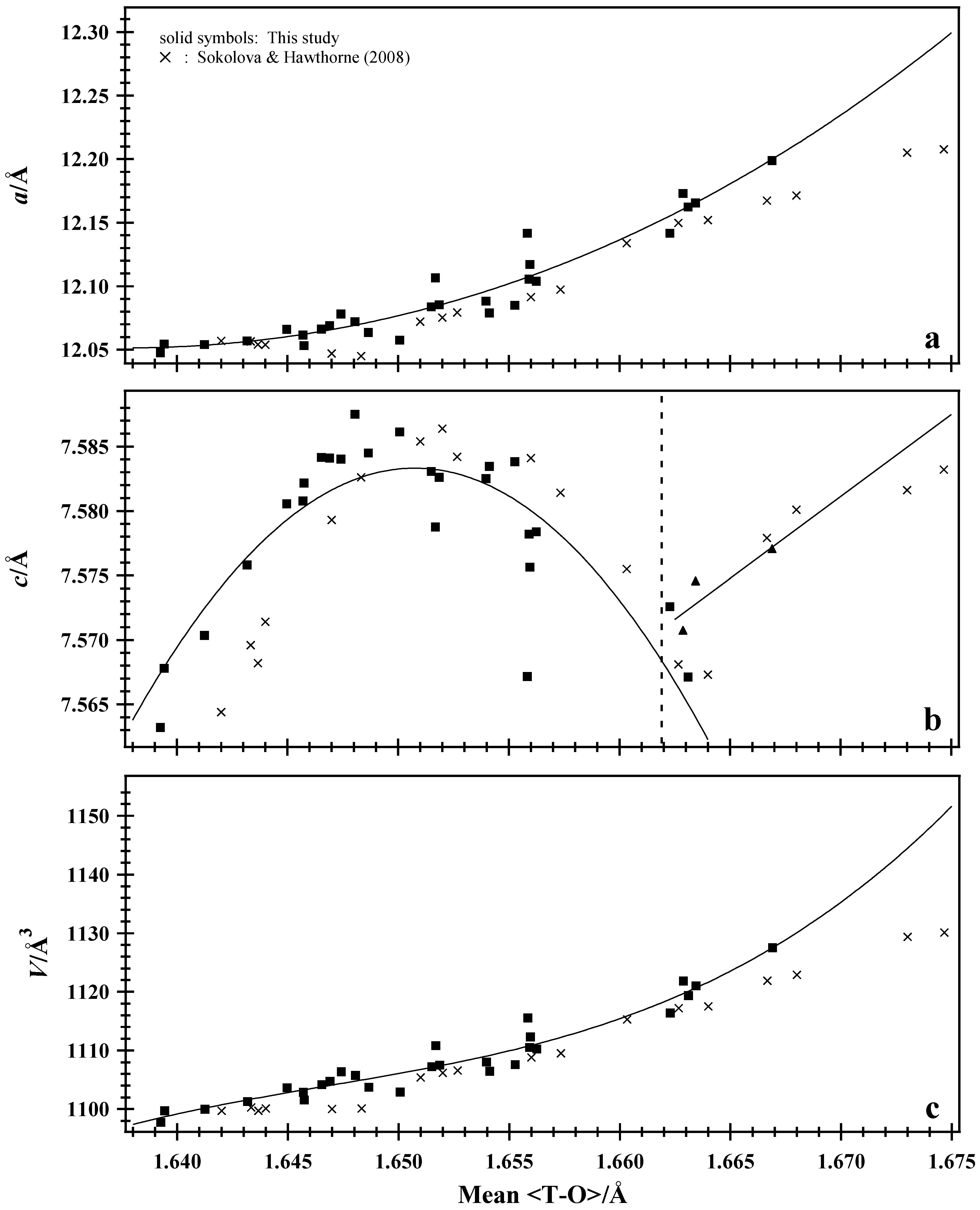 Minerals 14 00812 g005