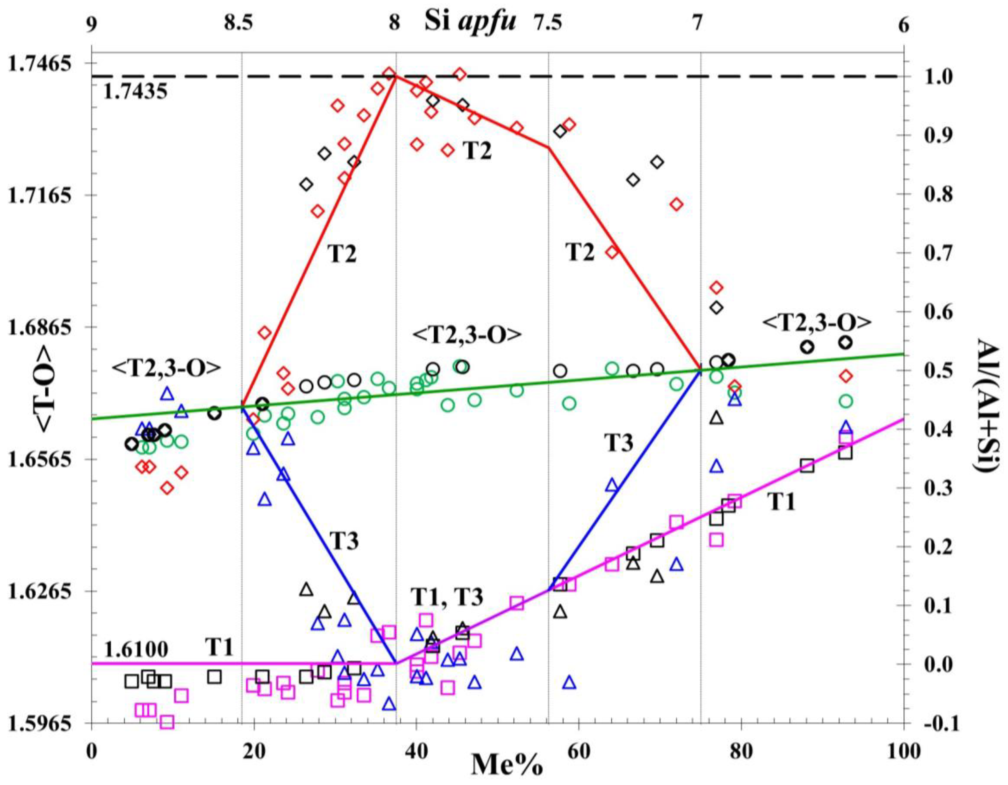 Minerals 14 00812 g009