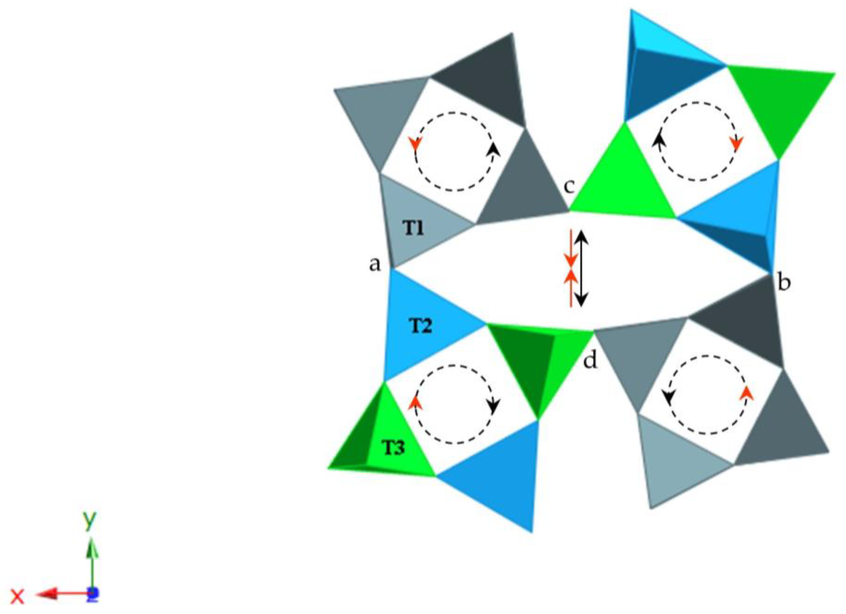 Minerals 14 00812 g010