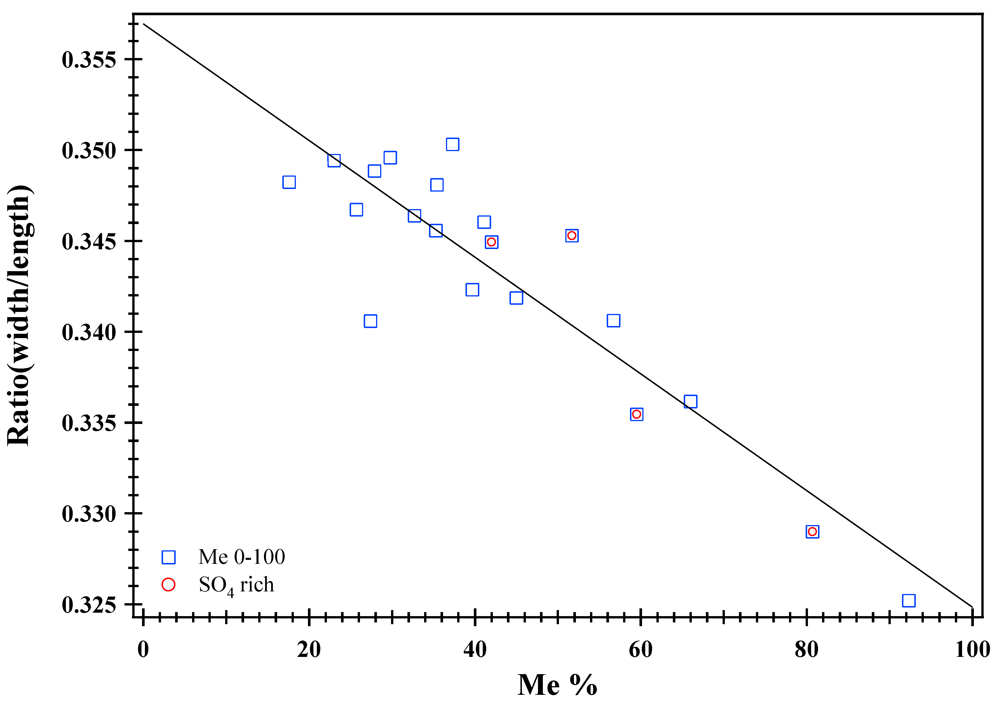 Minerals 14 00812 g011