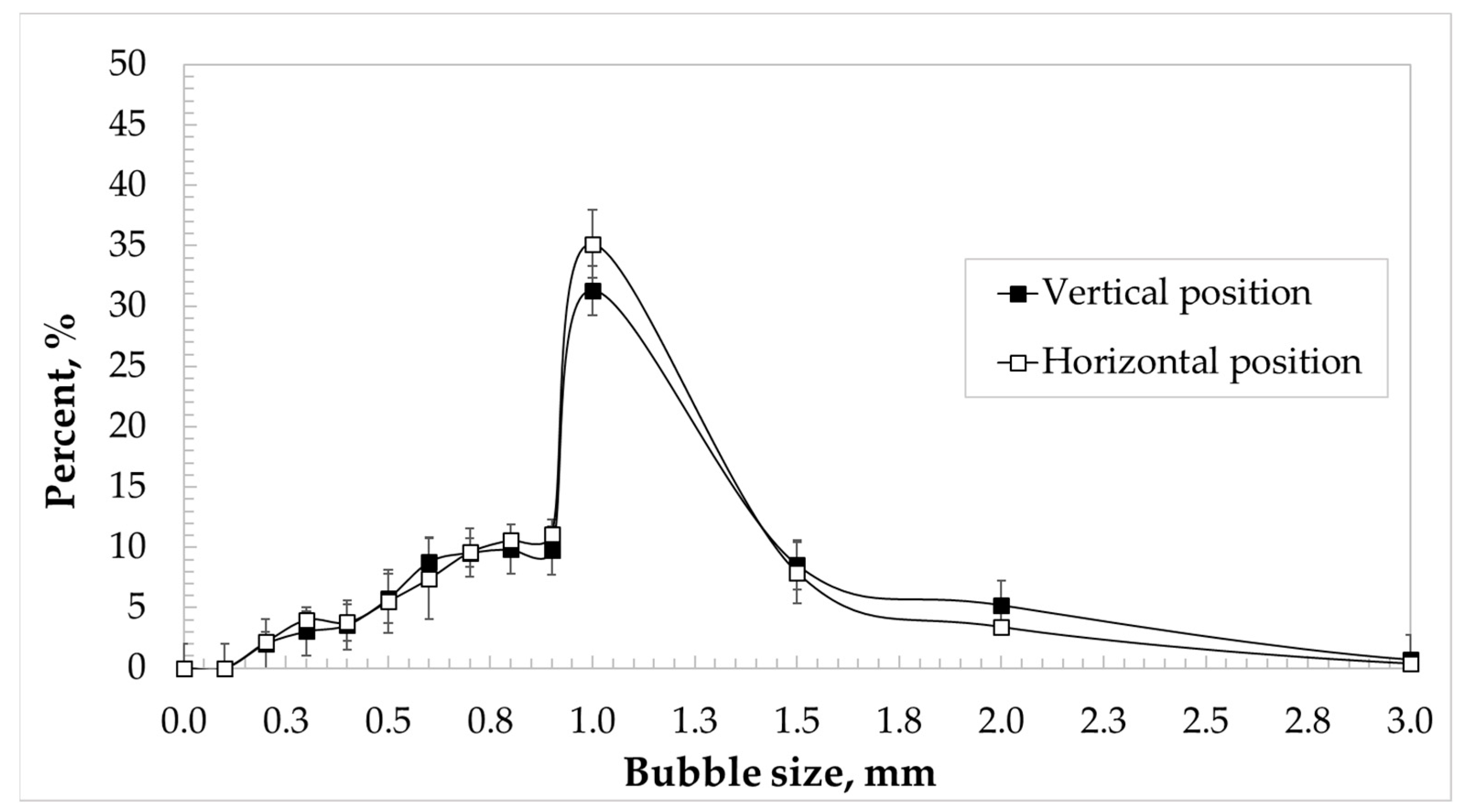 Minerals 14 00813 g003