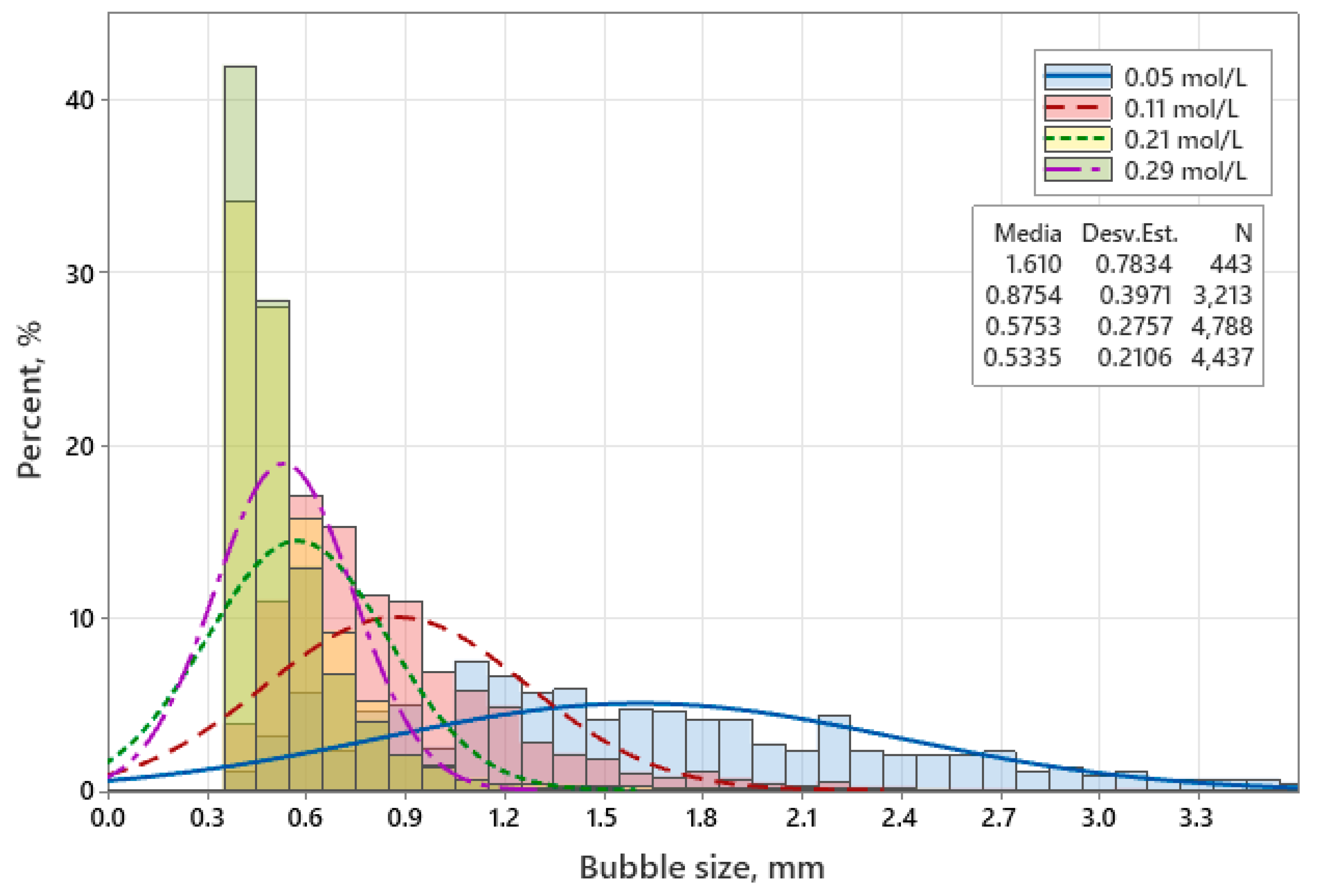 Minerals 14 00813 g008