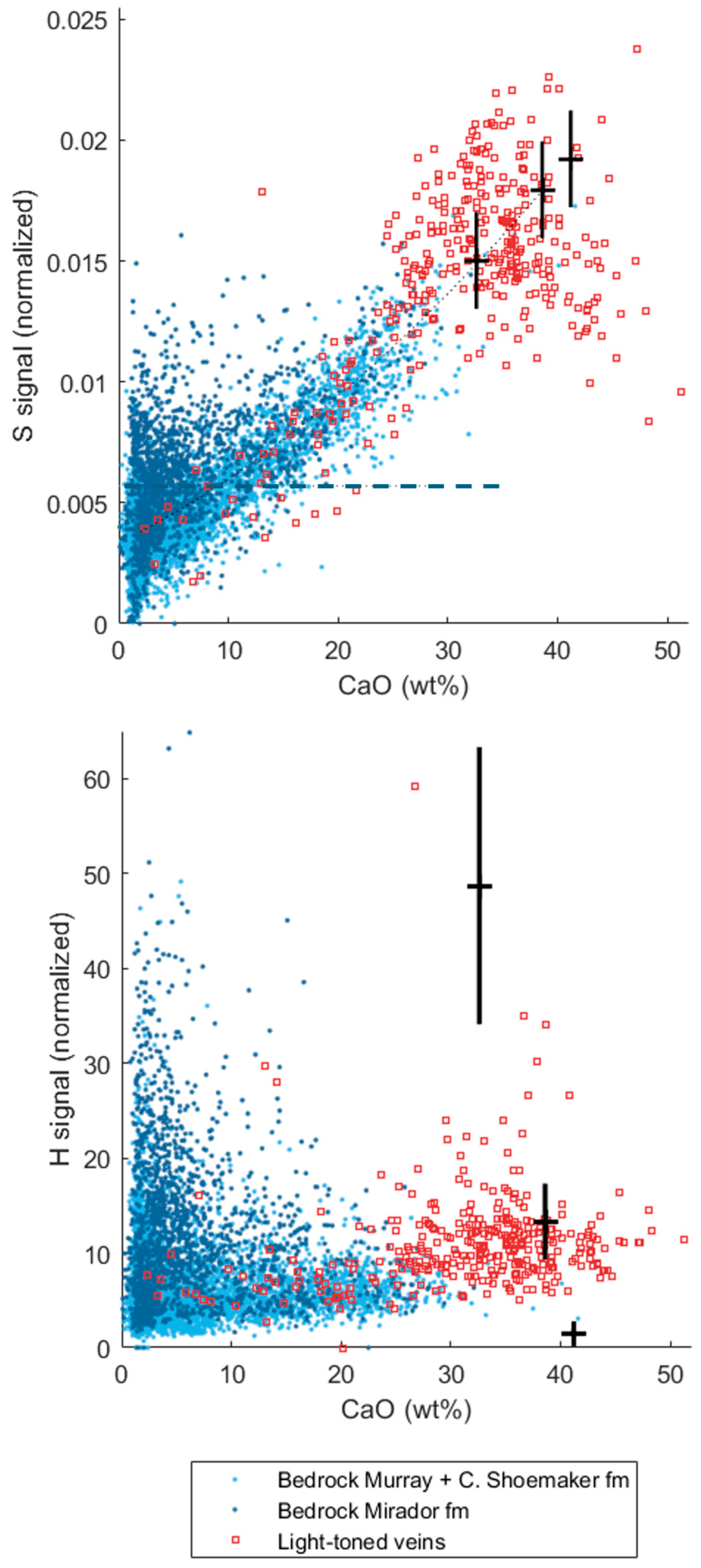 Minerals 14 00815 g006