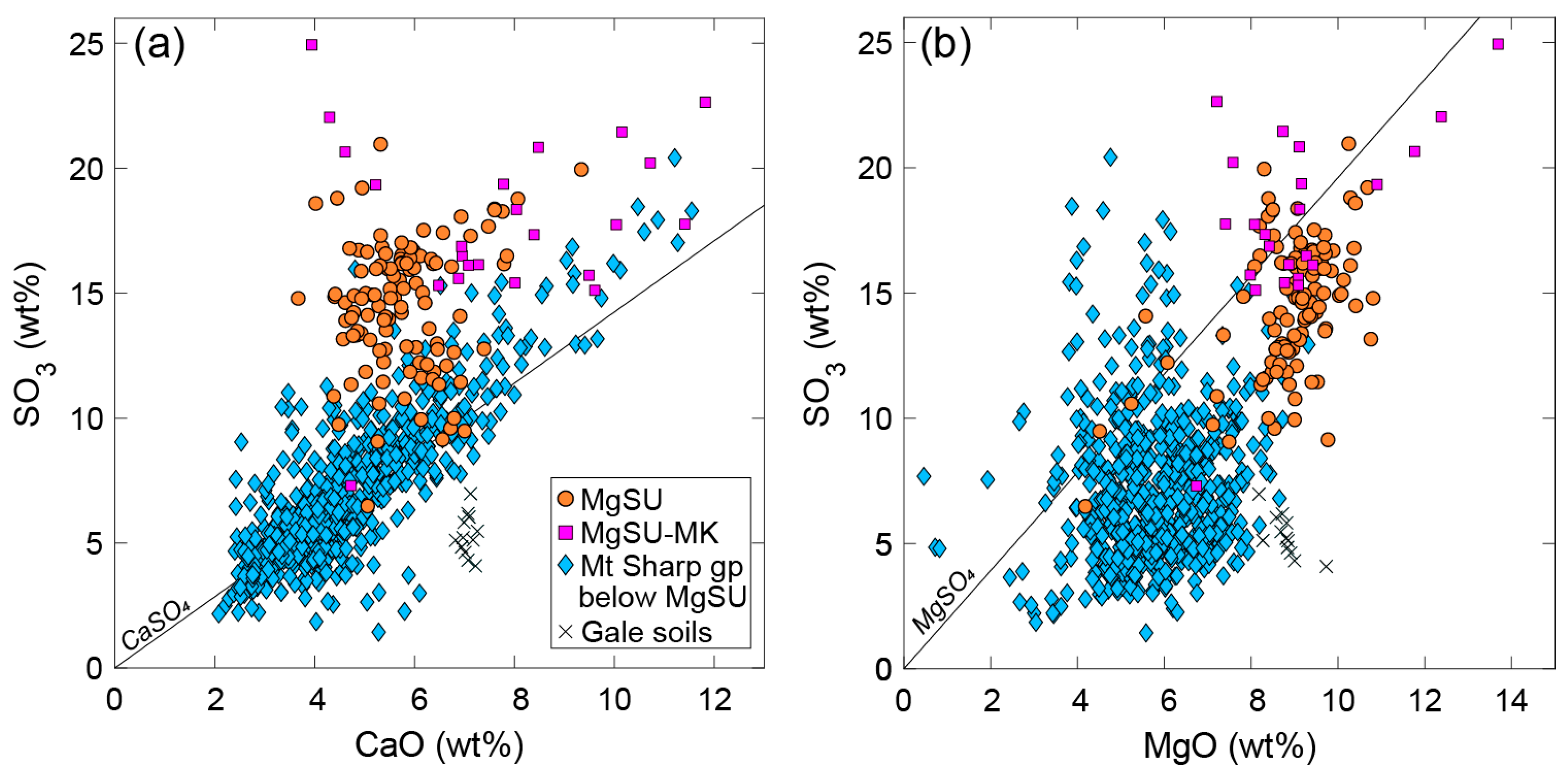 Minerals 14 00815 g007